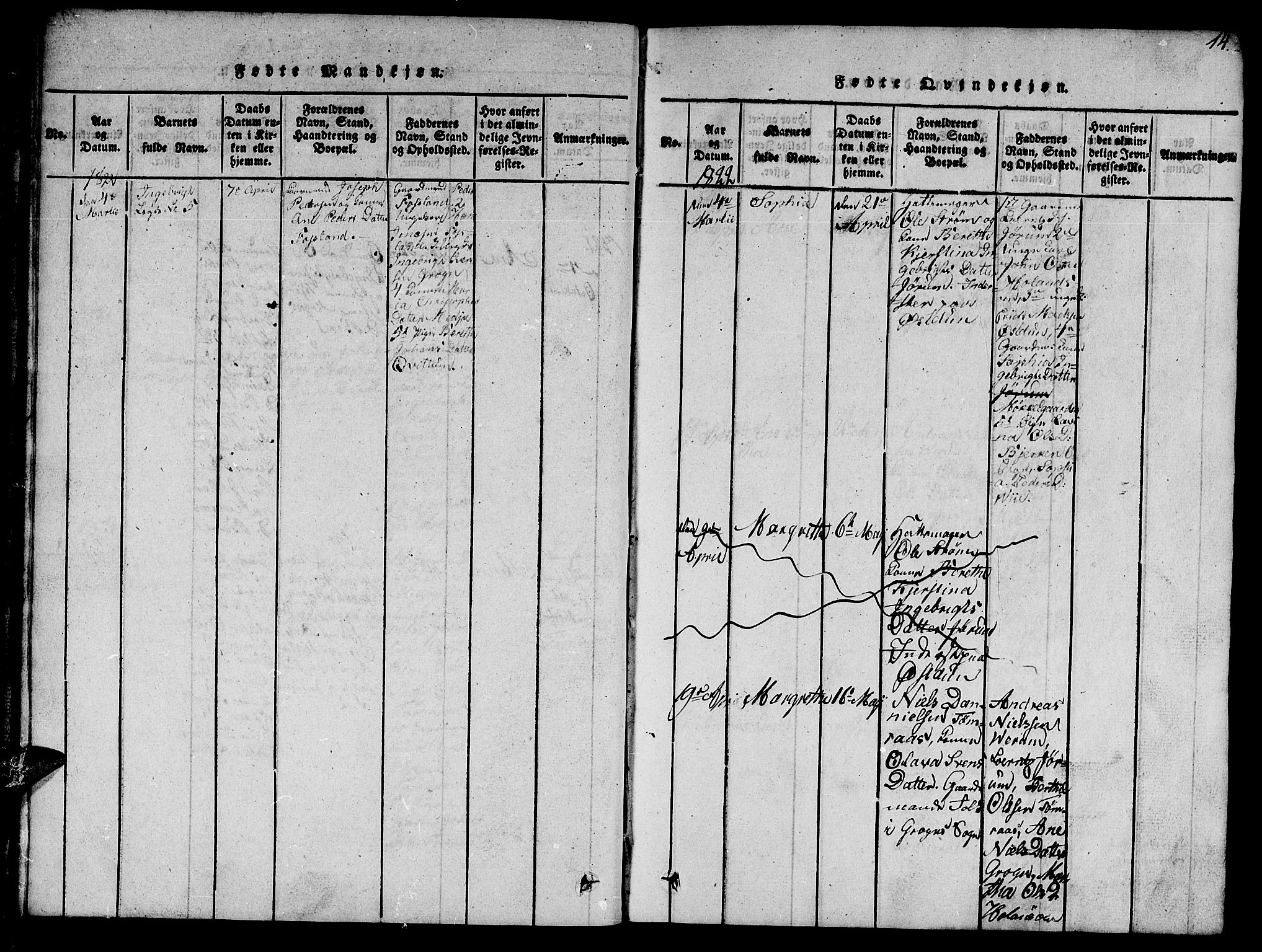 Ministerialprotokoller, klokkerbøker og fødselsregistre - Nord-Trøndelag, SAT/A-1458/758/L0521: Klokkerbok nr. 758C01, 1816-1825, s. 14