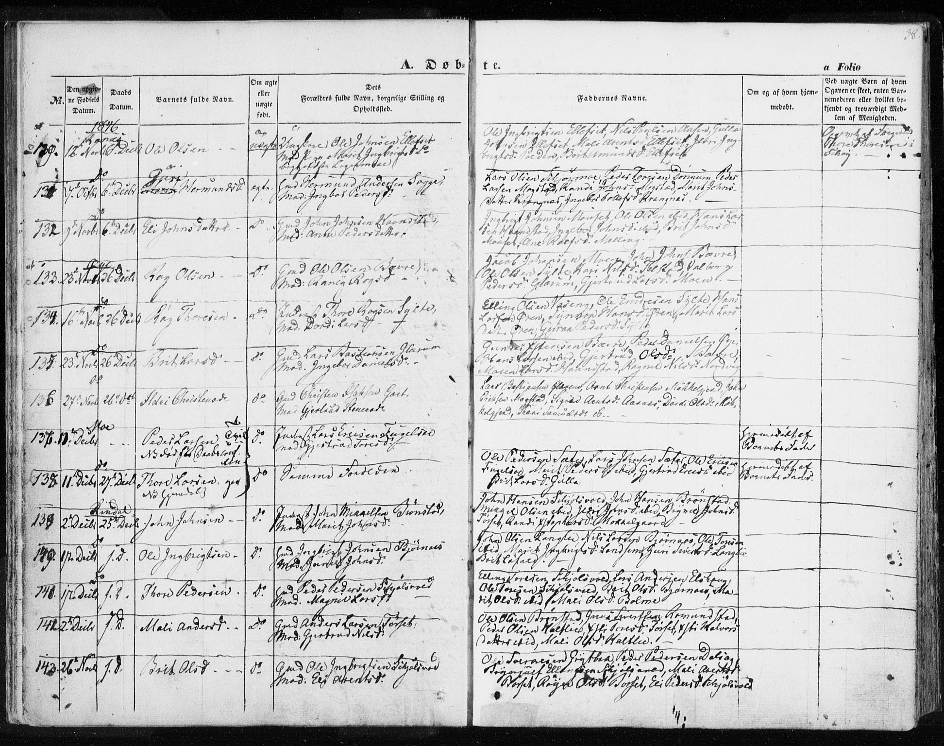 Ministerialprotokoller, klokkerbøker og fødselsregistre - Møre og Romsdal, AV/SAT-A-1454/595/L1043: Ministerialbok nr. 595A05, 1843-1851, s. 38