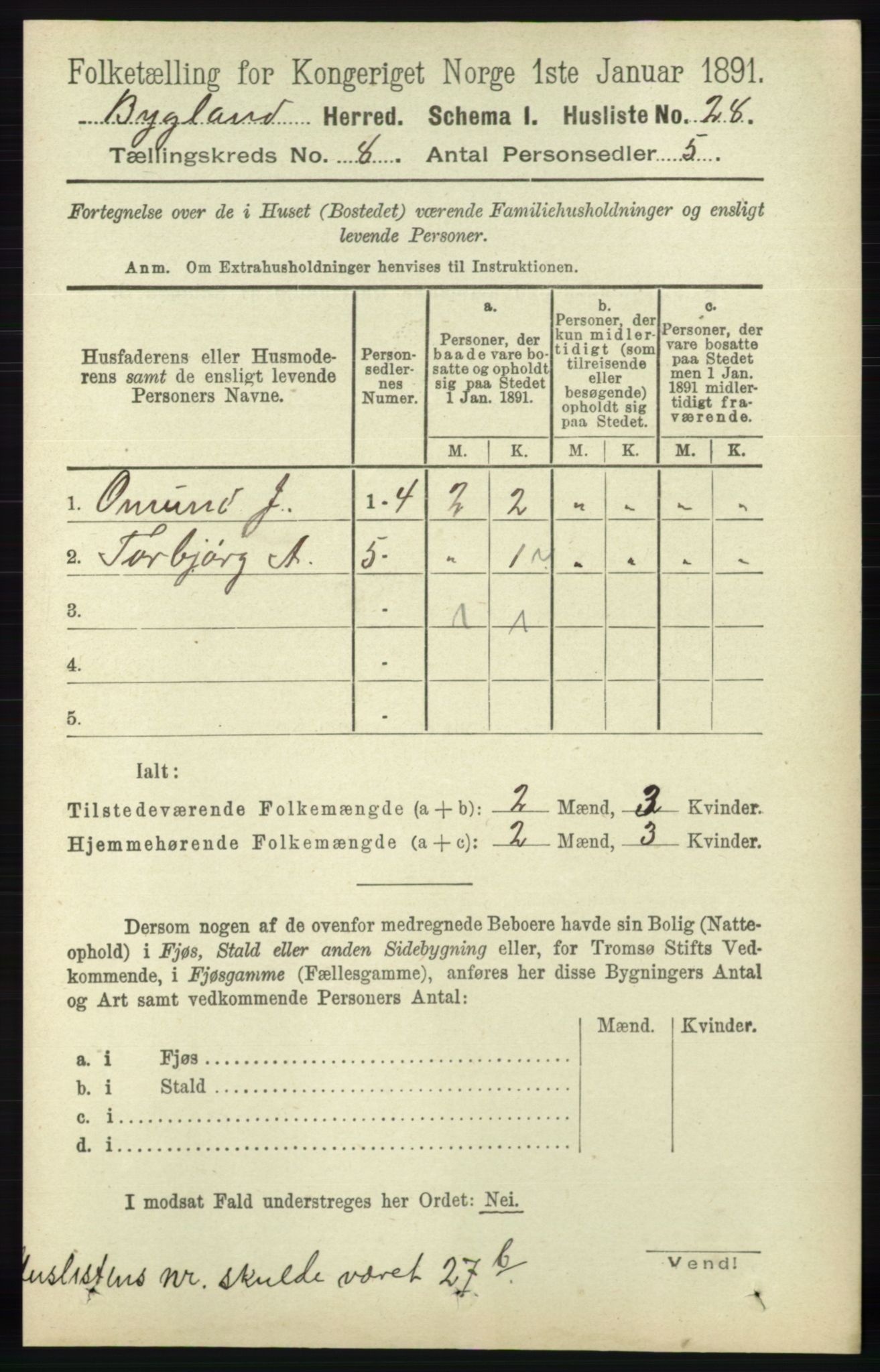 RA, Folketelling 1891 for 0938 Bygland herred, 1891, s. 1896