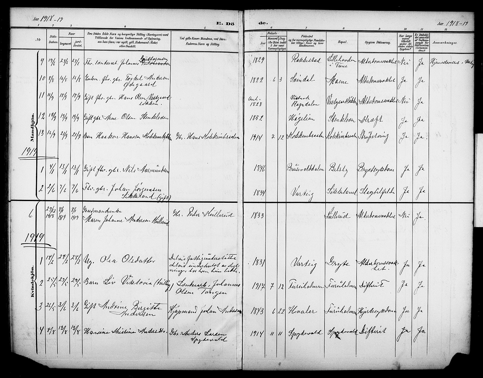 Varteig prestekontor Kirkebøker, AV/SAO-A-10447a/G/Ga/L0001: Klokkerbok nr. 1, 1902-1923