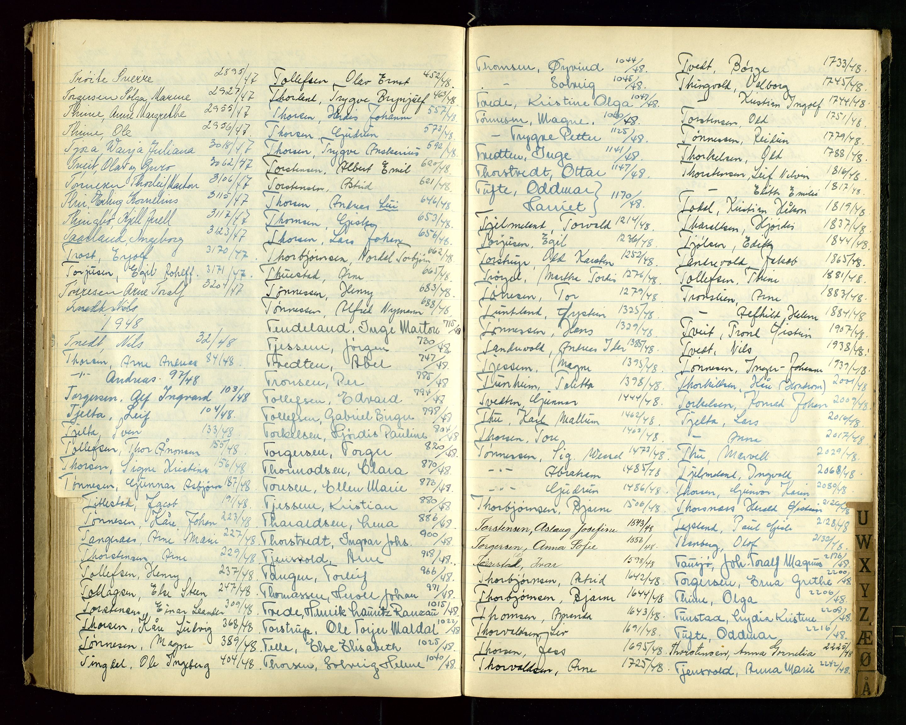 Stavanger politikammer, AV/SAST-A-100361/001/H/Hc/Hcd/Hcda/L0002: "Register for Passprotokoll", 1945-1948, s. 79