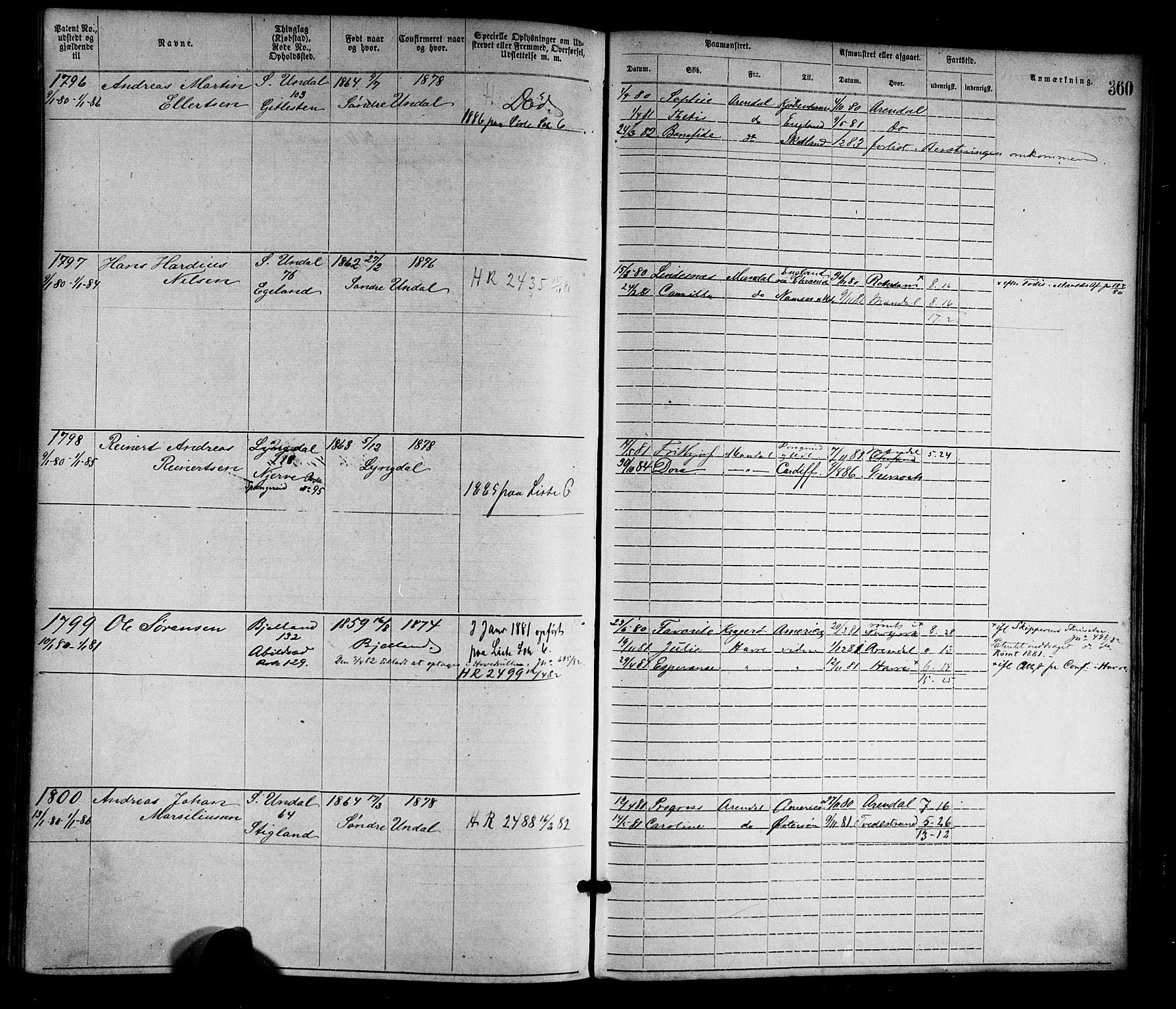 Mandal mønstringskrets, SAK/2031-0016/F/Fa/L0001: Annotasjonsrulle nr 1-1920 med register, L-3, 1869-1881, s. 400