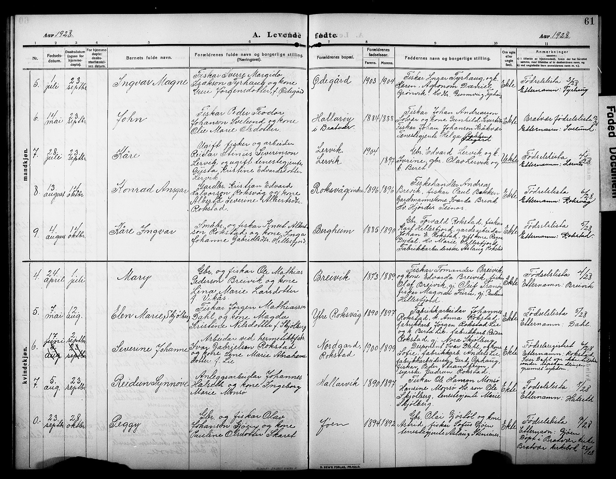 Ministerialprotokoller, klokkerbøker og fødselsregistre - Møre og Romsdal, AV/SAT-A-1454/581/L0943: Klokkerbok nr. 581C01, 1909-1931, s. 61