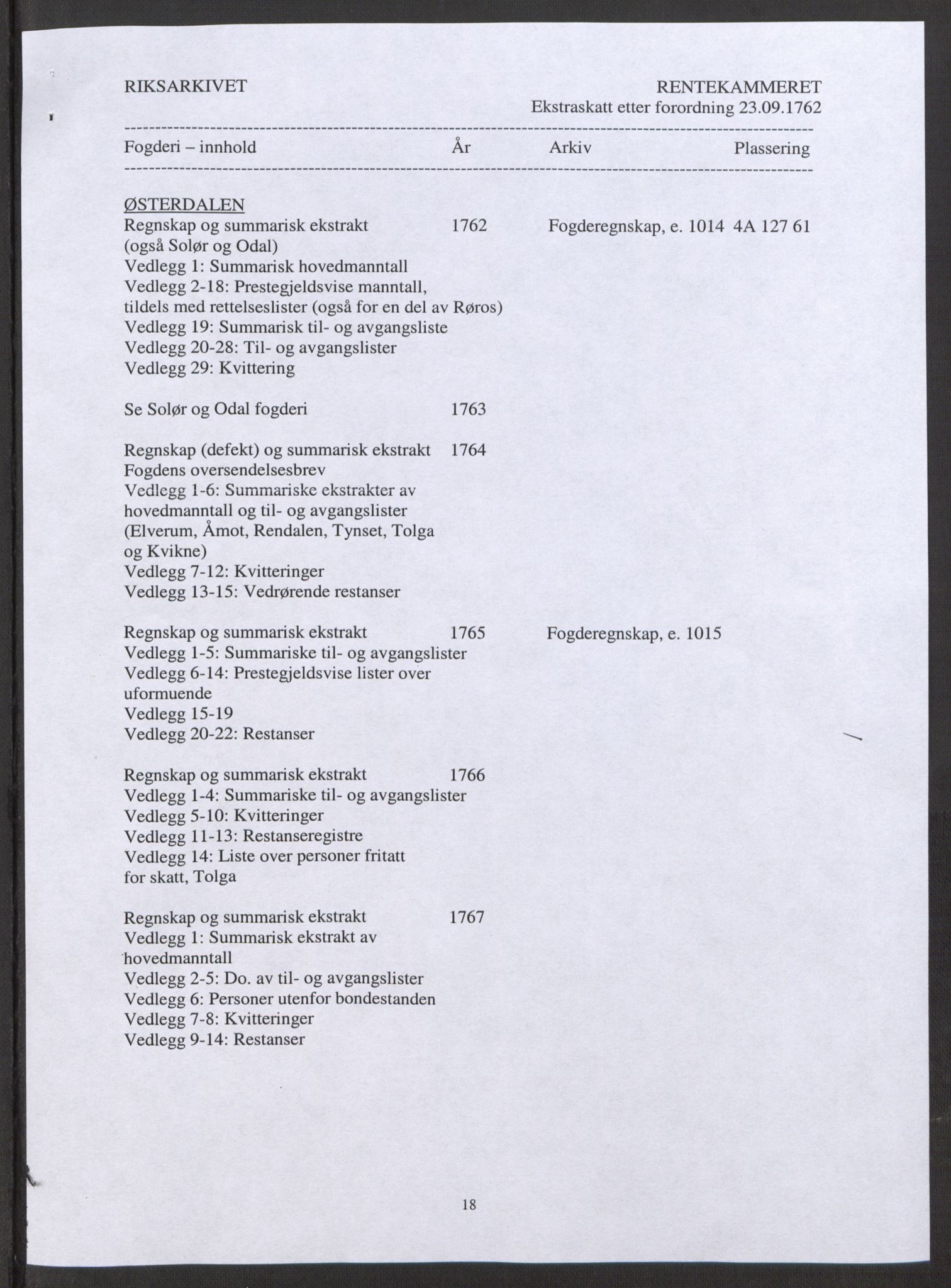 Rentekammeret inntil 1814, Reviderte regnskaper, Fogderegnskap, RA/EA-4092/R15/L1014: Ekstraskatten Østerdal, 1762-1764, s. 2