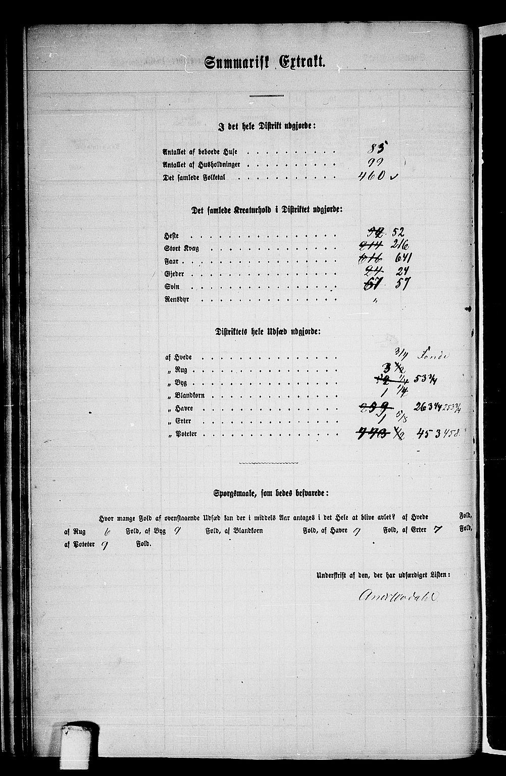 RA, Folketelling 1865 for 1731P Sparbu prestegjeld, 1865, s. 31