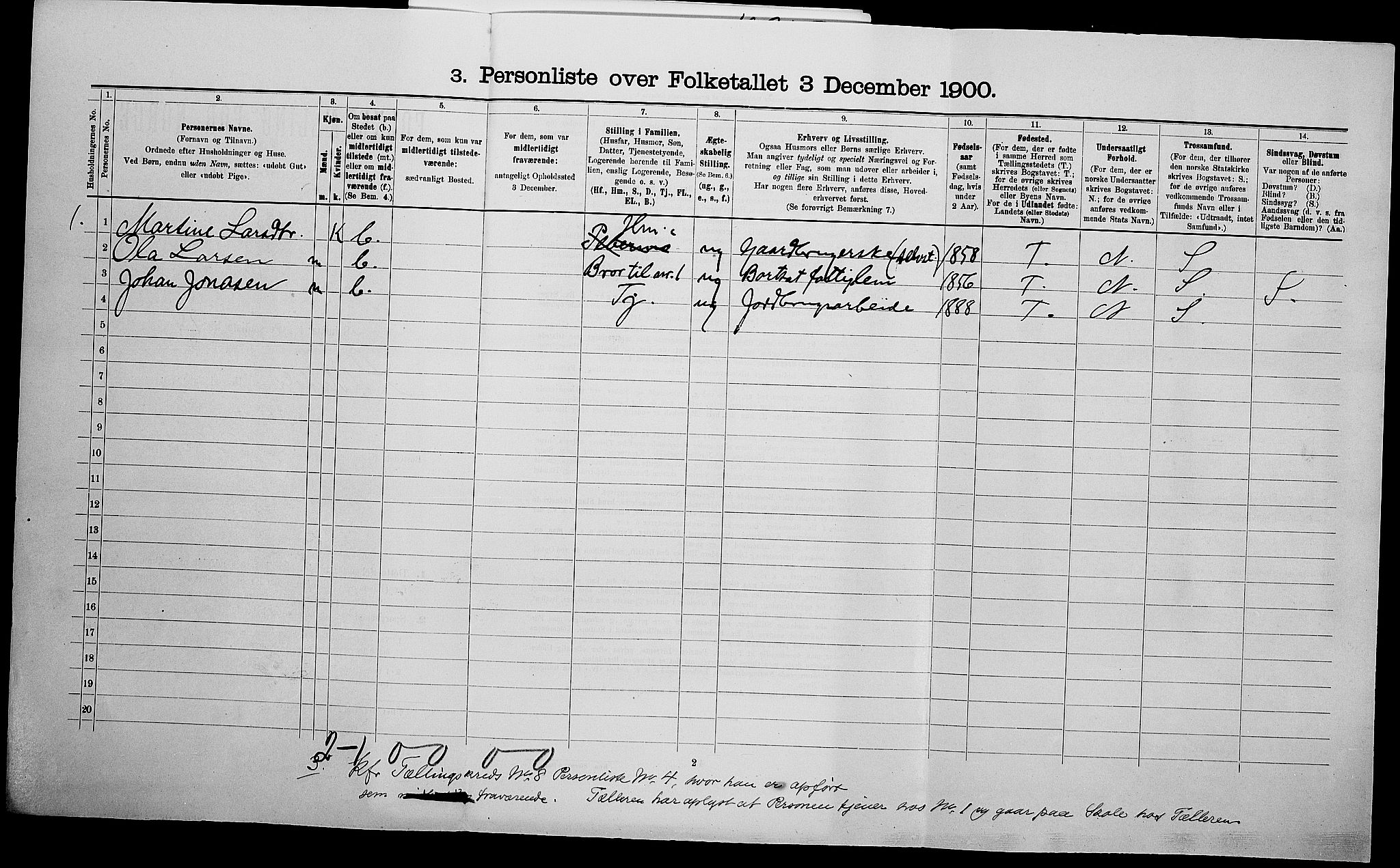SAK, Folketelling 1900 for 1029 Sør-Audnedal herred, 1900, s. 937