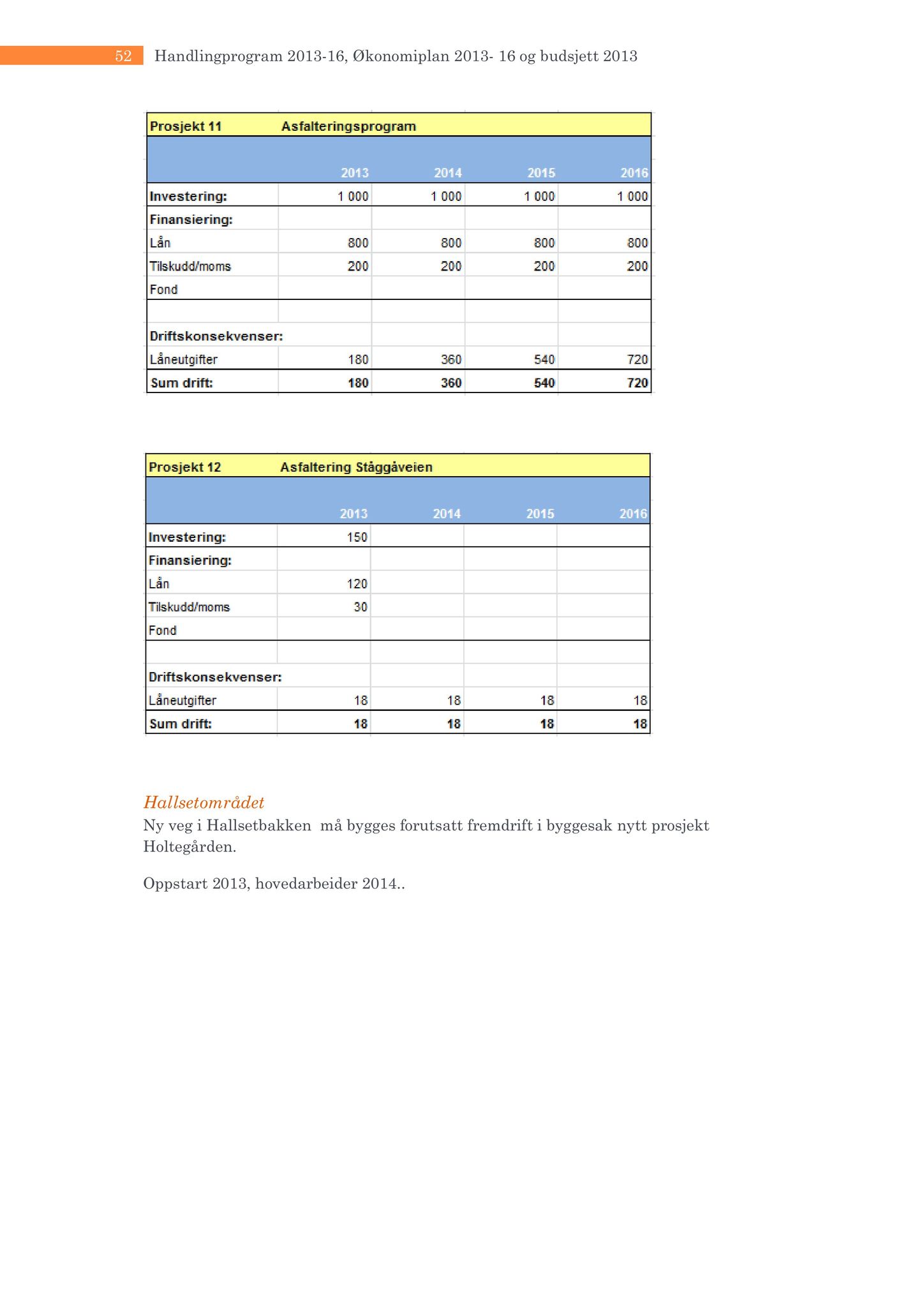 Klæbu Kommune, TRKO/KK/05-UOm/L003: Utvalg for omsorg - Møtedokumenter, 2012, s. 559