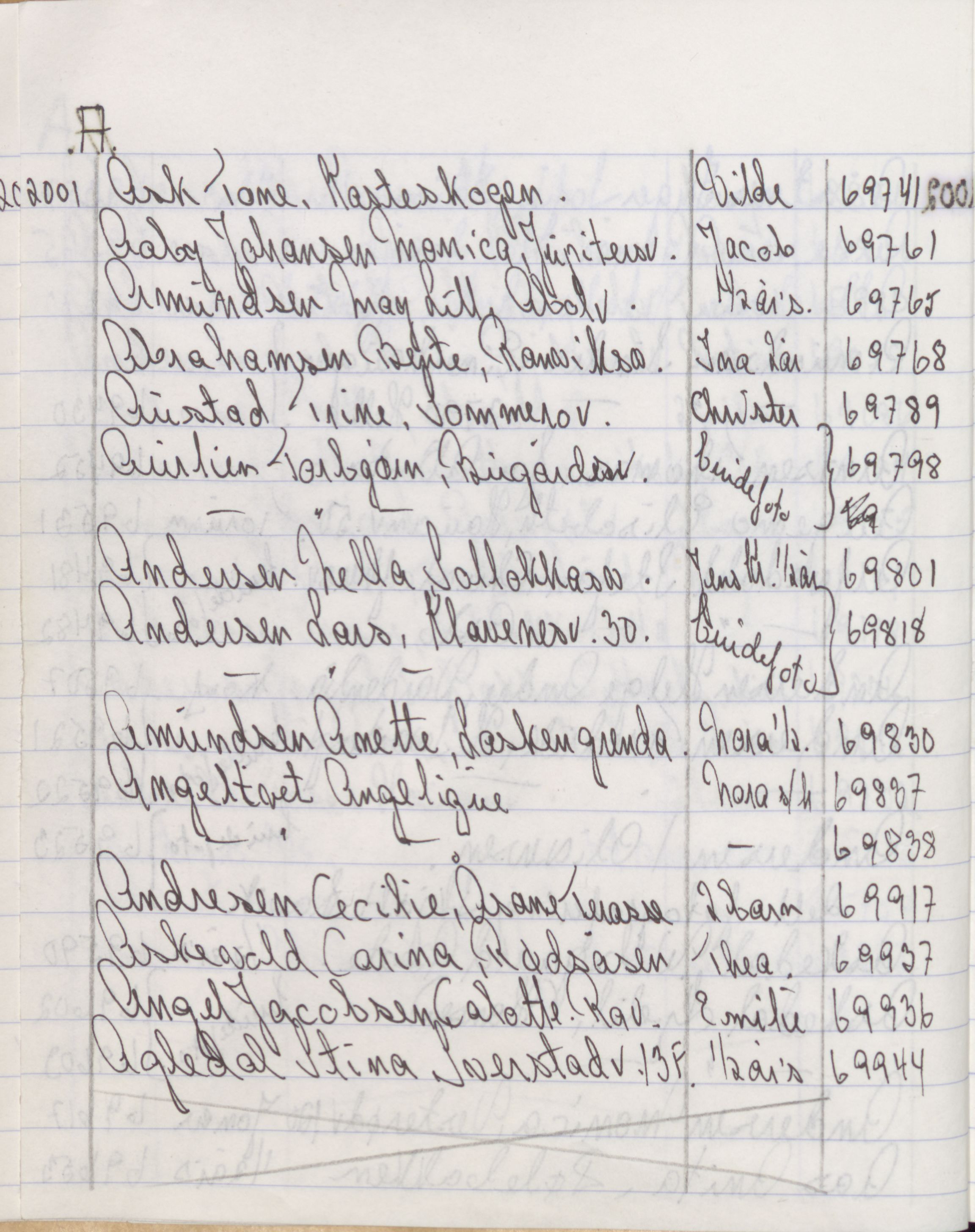 Pa 1494 - Jørgensen, Antonius. Fotograf, VEMU/A-2760/F/Fa, 1927-2004, s. 3842