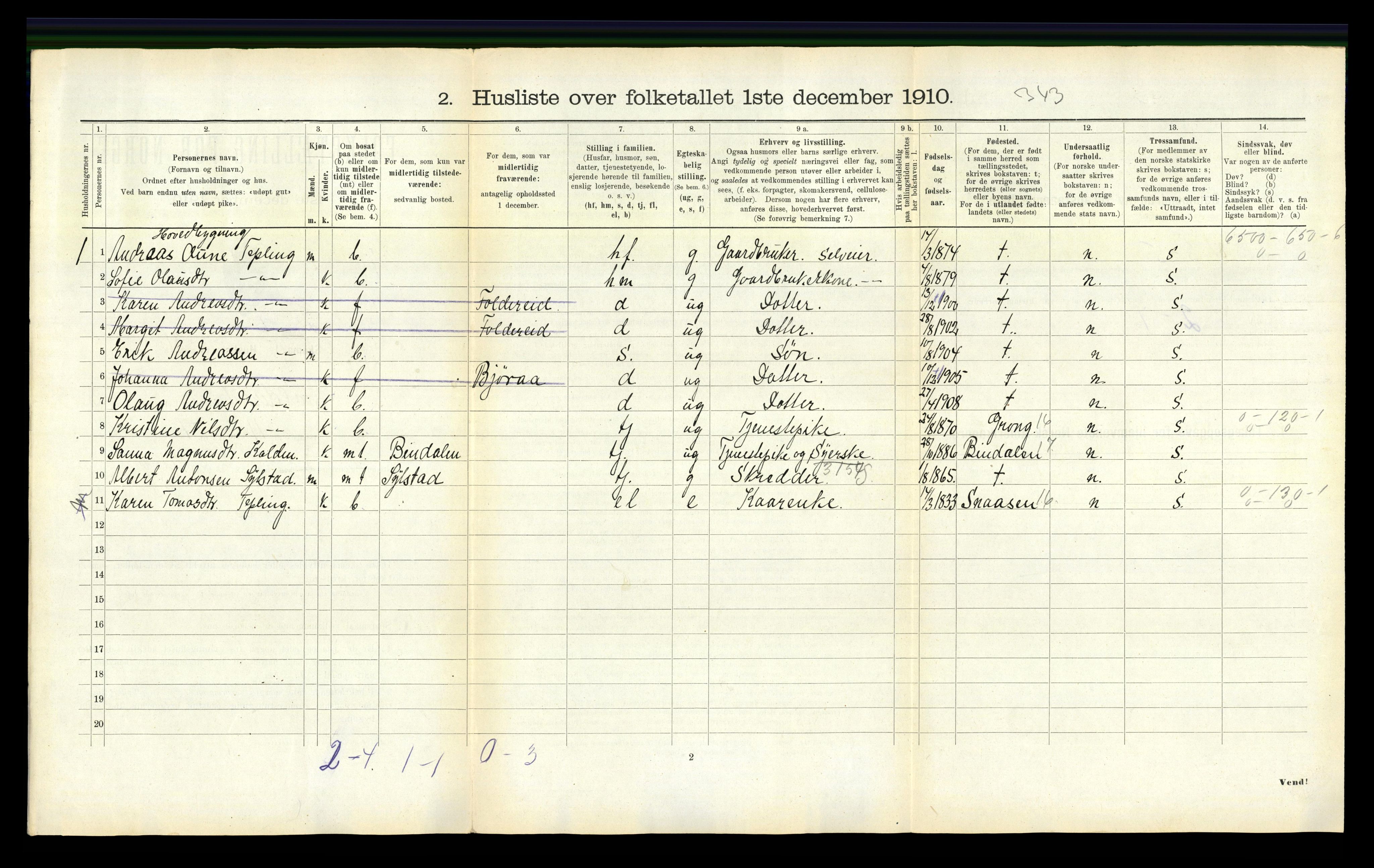 RA, Folketelling 1910 for 1753 Foldereid herred, 1910, s. 151