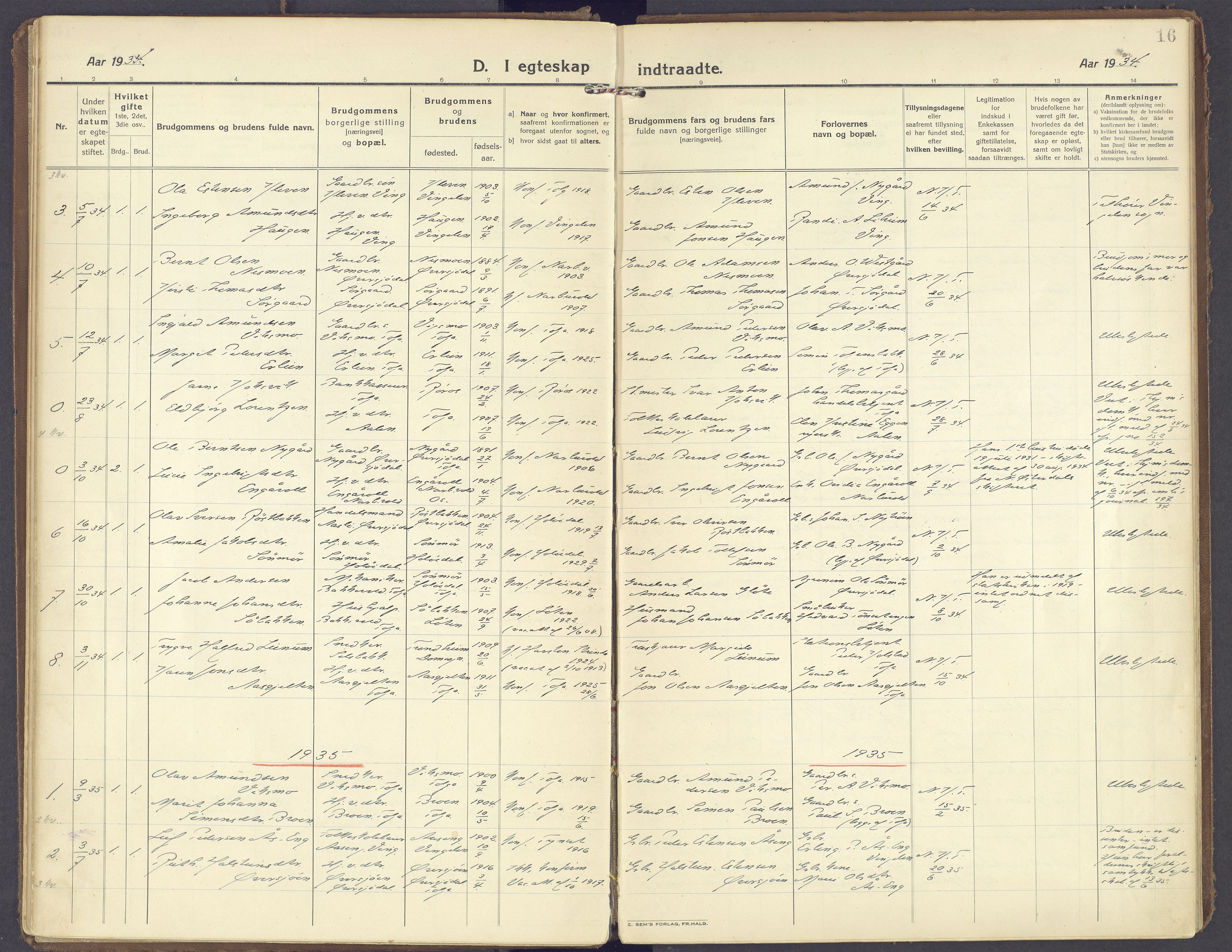 Tolga prestekontor, SAH/PREST-062/K/L0019: Ministerialbok nr. 19, 1921-1974, s. 16