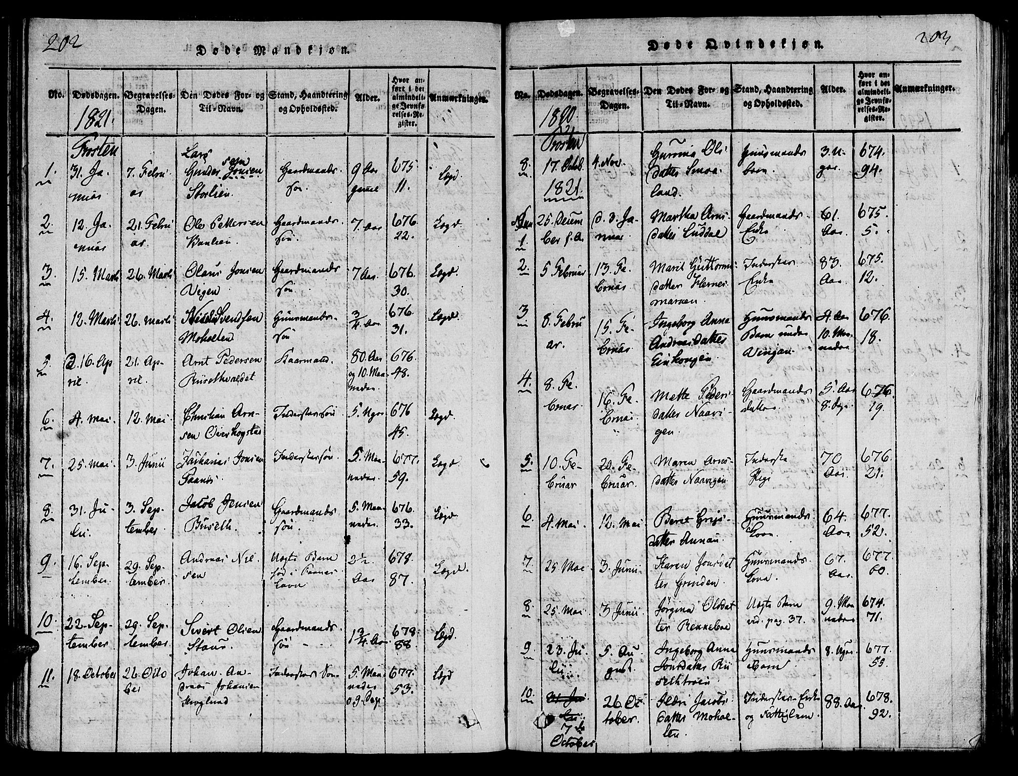 Ministerialprotokoller, klokkerbøker og fødselsregistre - Nord-Trøndelag, SAT/A-1458/713/L0112: Ministerialbok nr. 713A04 /1, 1817-1827, s. 202-203