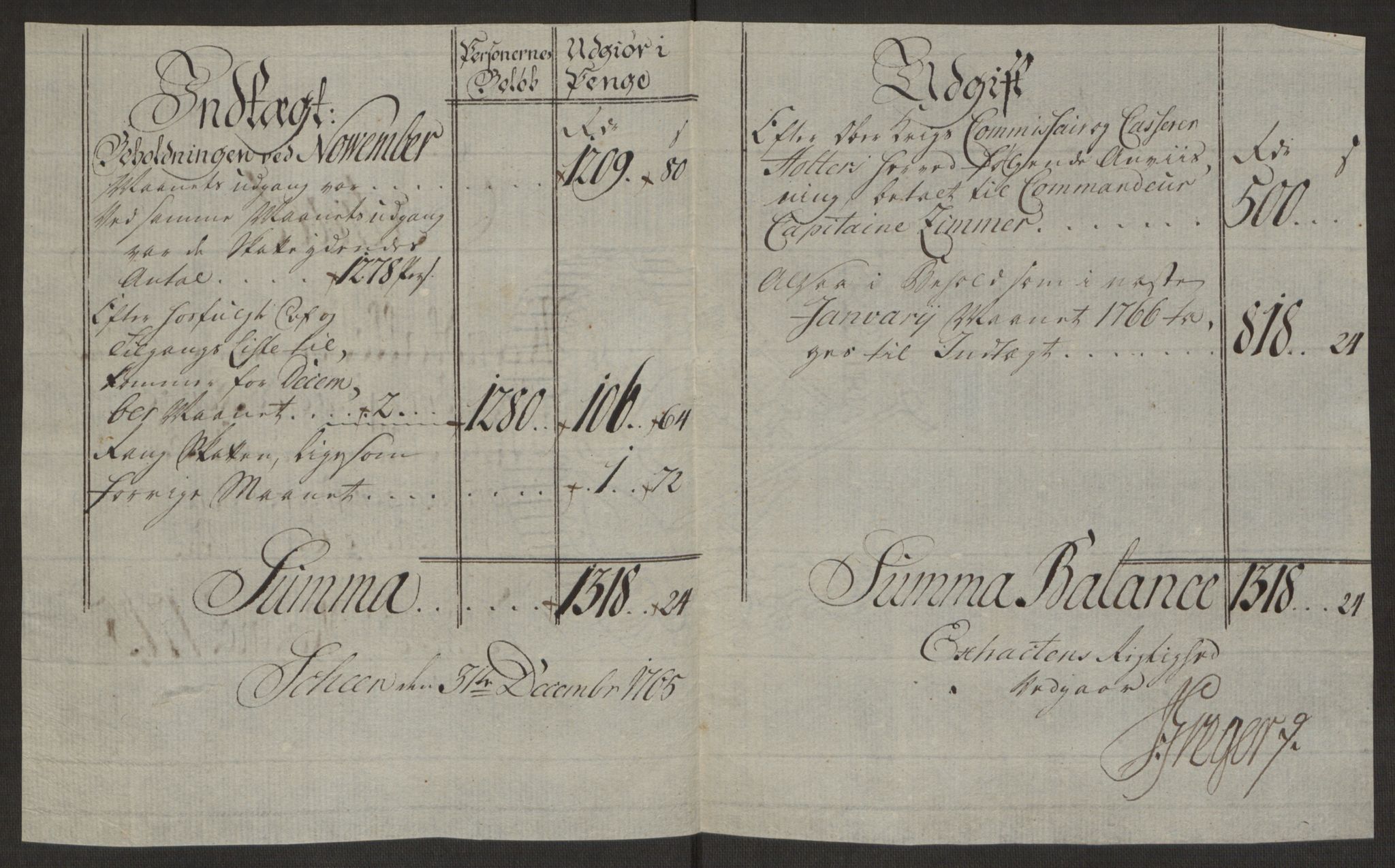 Rentekammeret inntil 1814, Reviderte regnskaper, Byregnskaper, AV/RA-EA-4066/R/Rj/L0198/0001: [J4] Kontribusjonsregnskap / Ekstraskatt, 1762-1768, s. 383