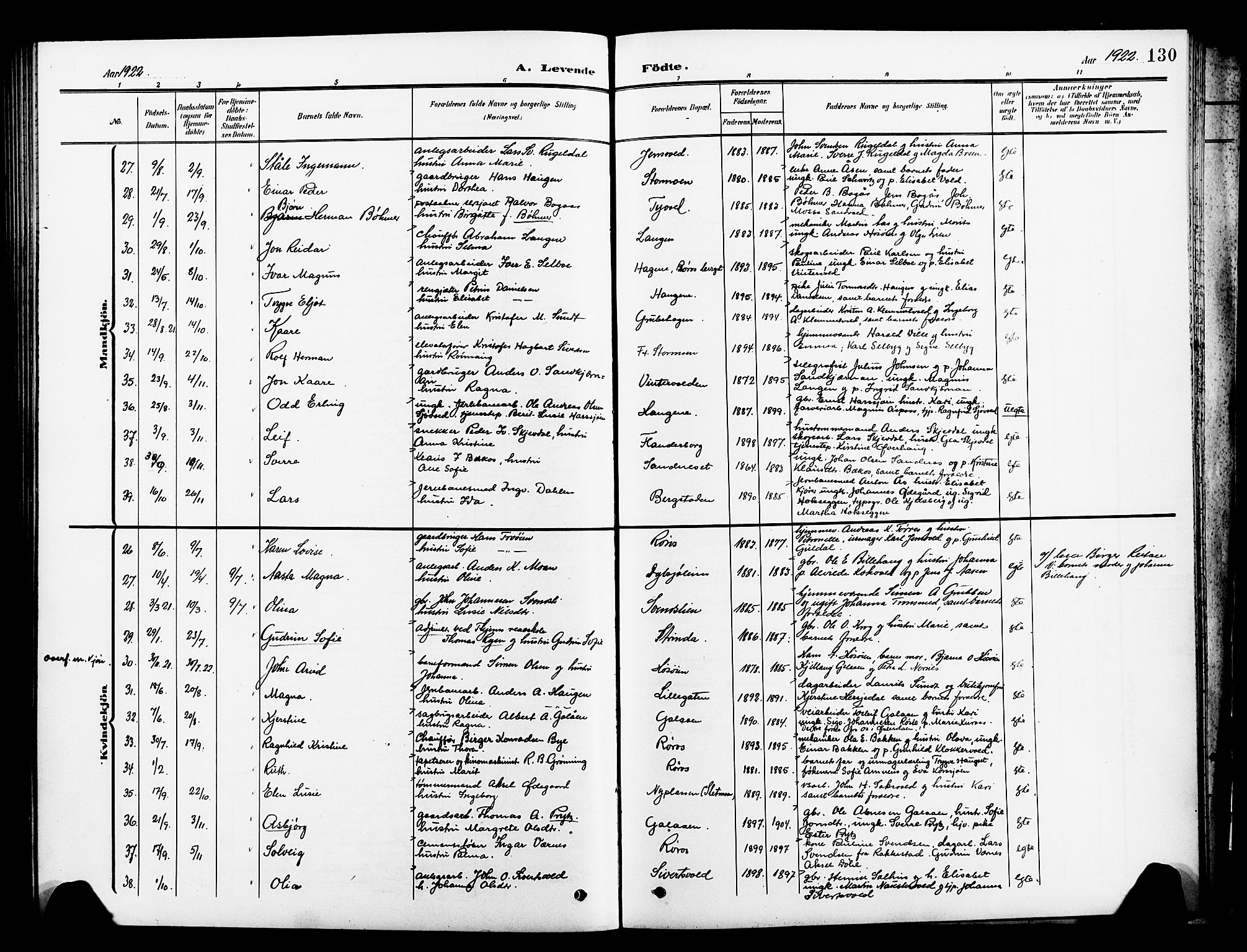 Ministerialprotokoller, klokkerbøker og fødselsregistre - Sør-Trøndelag, AV/SAT-A-1456/681/L0942: Klokkerbok nr. 681C06, 1906-1925, s. 130