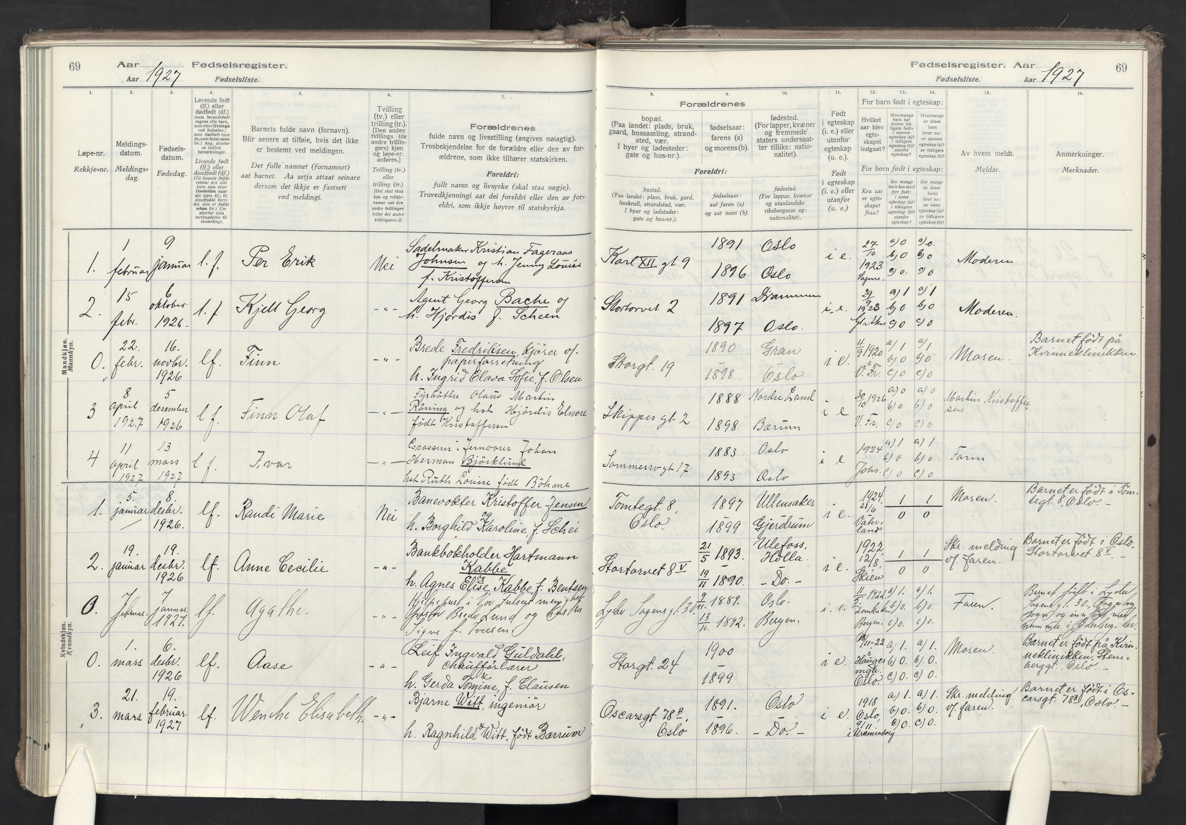Oslo domkirke Kirkebøker, AV/SAO-A-10752/J/Ja/L0001: Fødselsregister nr. 1, 1916-1941, s. 69