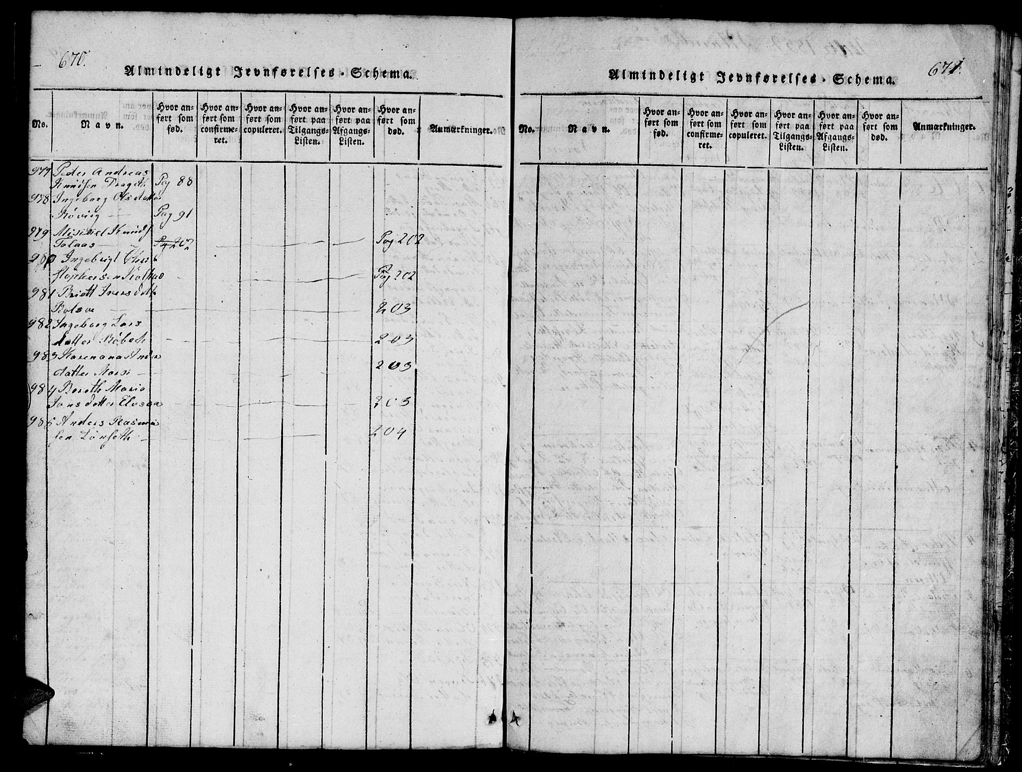 Ministerialprotokoller, klokkerbøker og fødselsregistre - Møre og Romsdal, AV/SAT-A-1454/555/L0665: Klokkerbok nr. 555C01, 1818-1868, s. 670-671