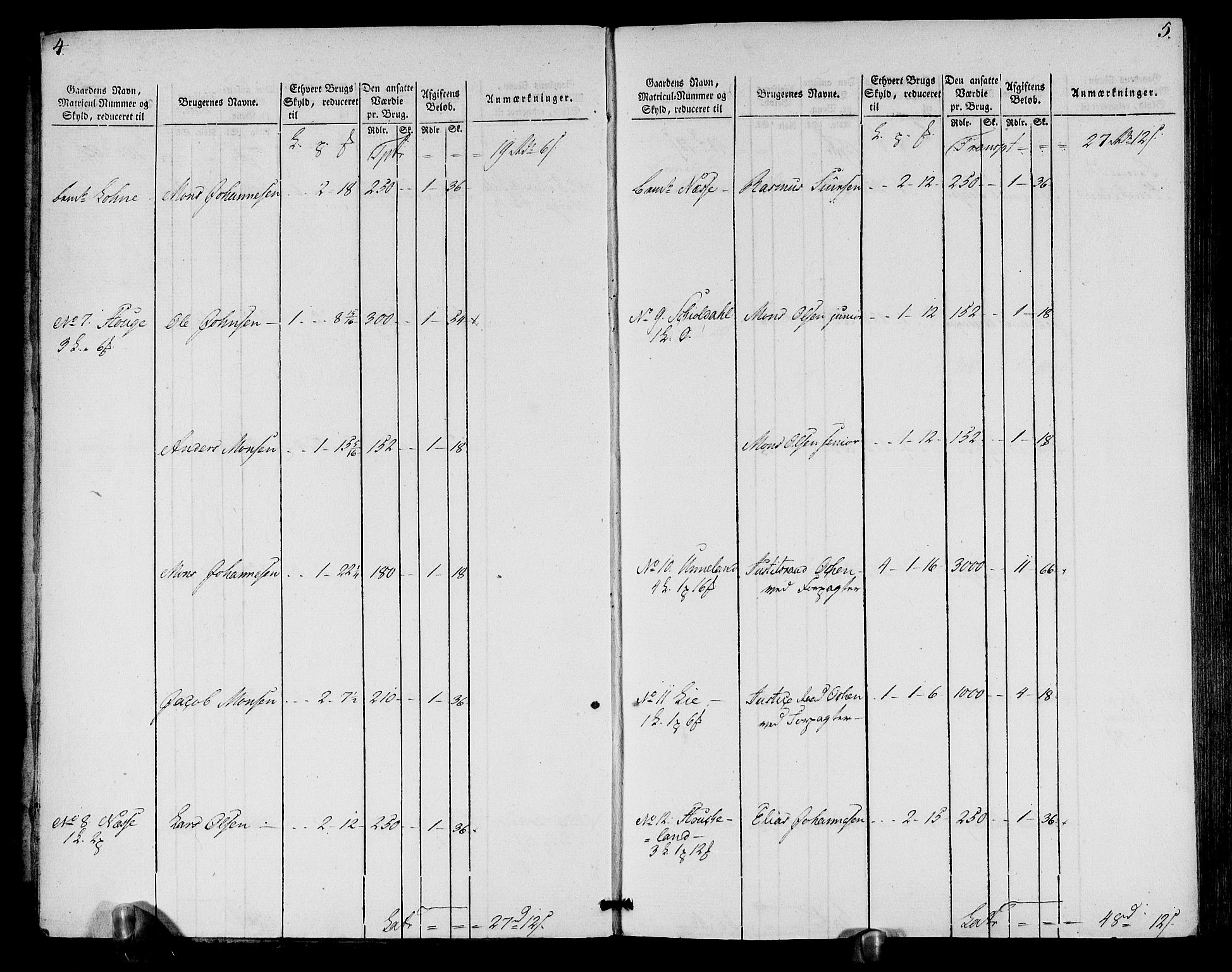 Rentekammeret inntil 1814, Realistisk ordnet avdeling, AV/RA-EA-4070/N/Ne/Nea/L0113: Nordhordland og Voss fogderi. Oppebørselsregister, 1803-1804, s. 5