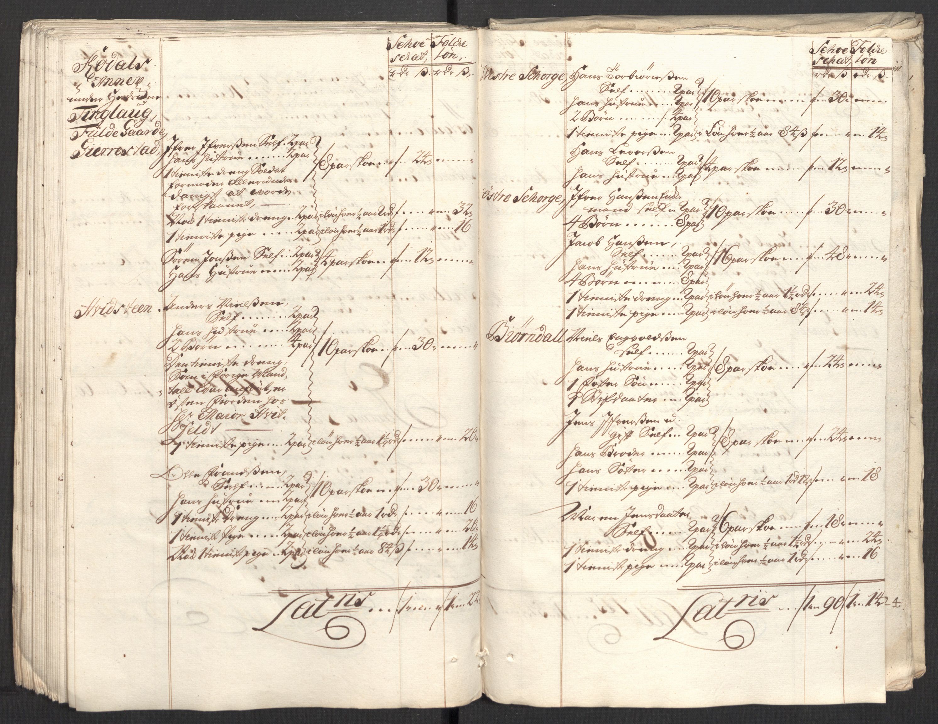 Rentekammeret inntil 1814, Reviderte regnskaper, Fogderegnskap, RA/EA-4092/R33/L1982: Fogderegnskap Larvik grevskap, 1711, s. 180