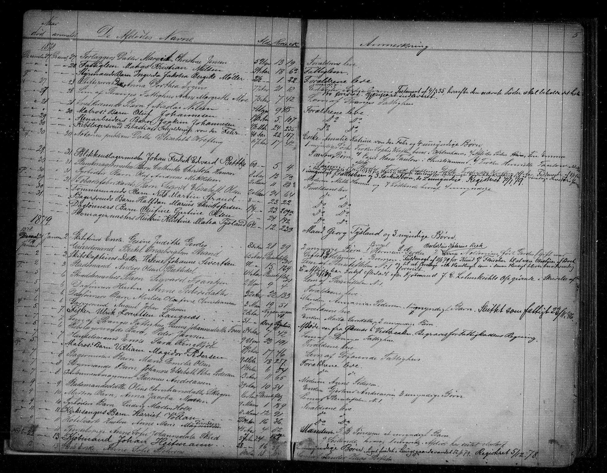 Byfogd og Byskriver i Bergen, AV/SAB-A-3401/06/06Na/L0004: Dødsfallsjournaler, 1878-1886, s. 4b-5a