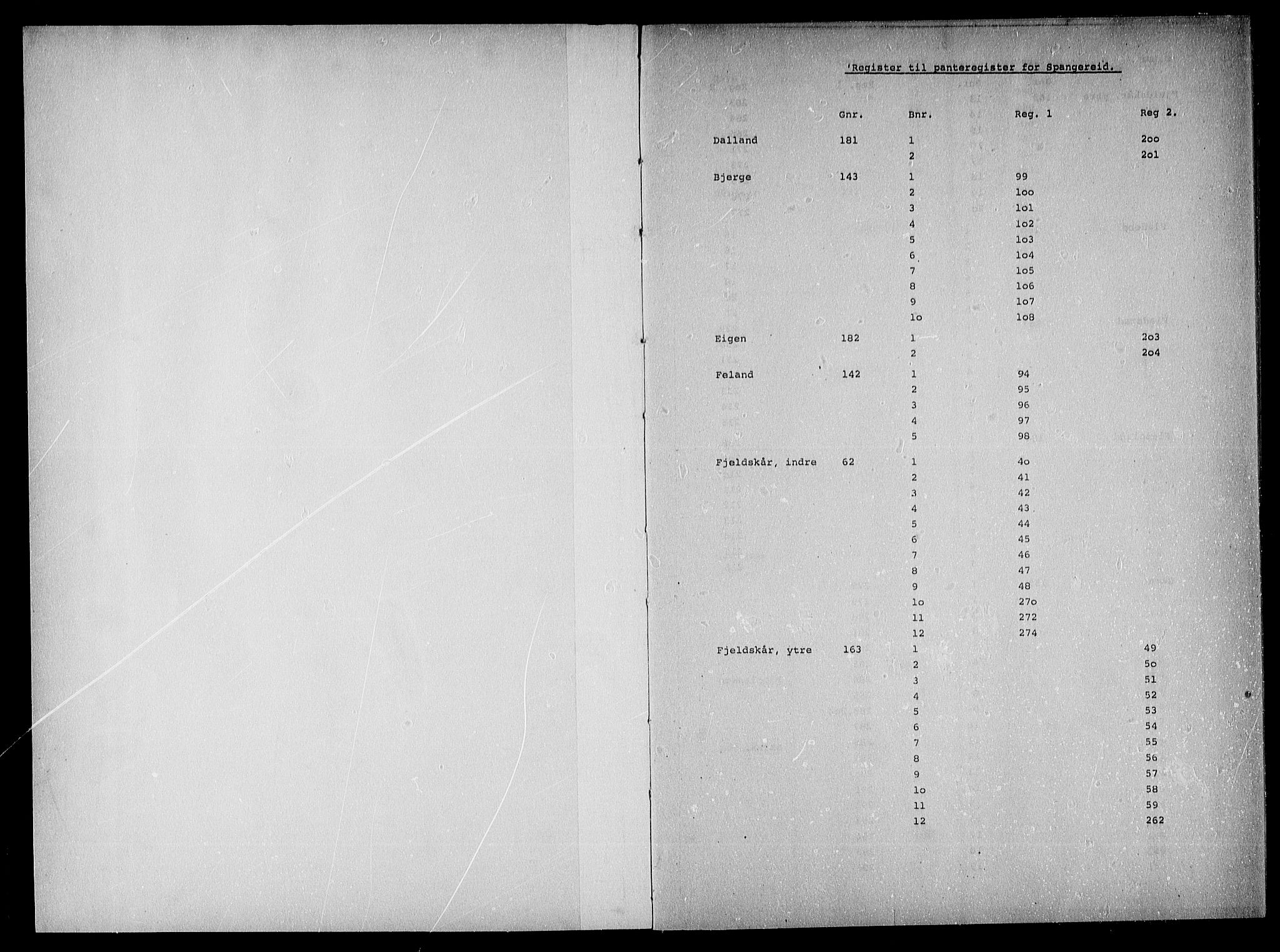 Mandal sorenskriveri, SAK/1221-0005/001/G/Ga/L0045: Panteregister nr. 40b, 1810-1952