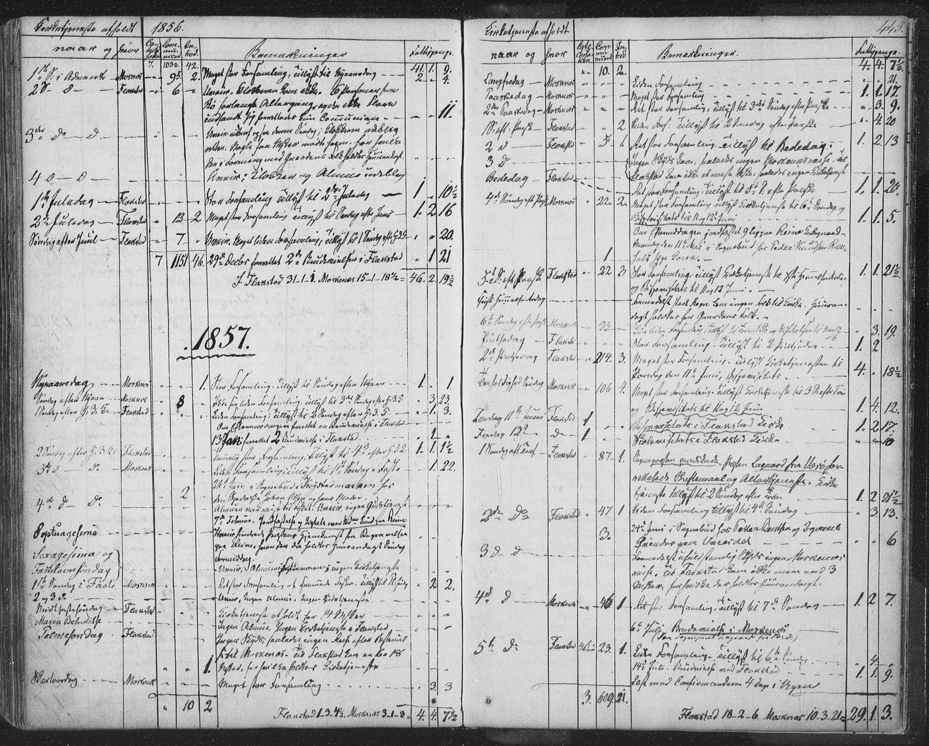 Ministerialprotokoller, klokkerbøker og fødselsregistre - Nordland, AV/SAT-A-1459/885/L1202: Ministerialbok nr. 885A03, 1838-1859, s. 443