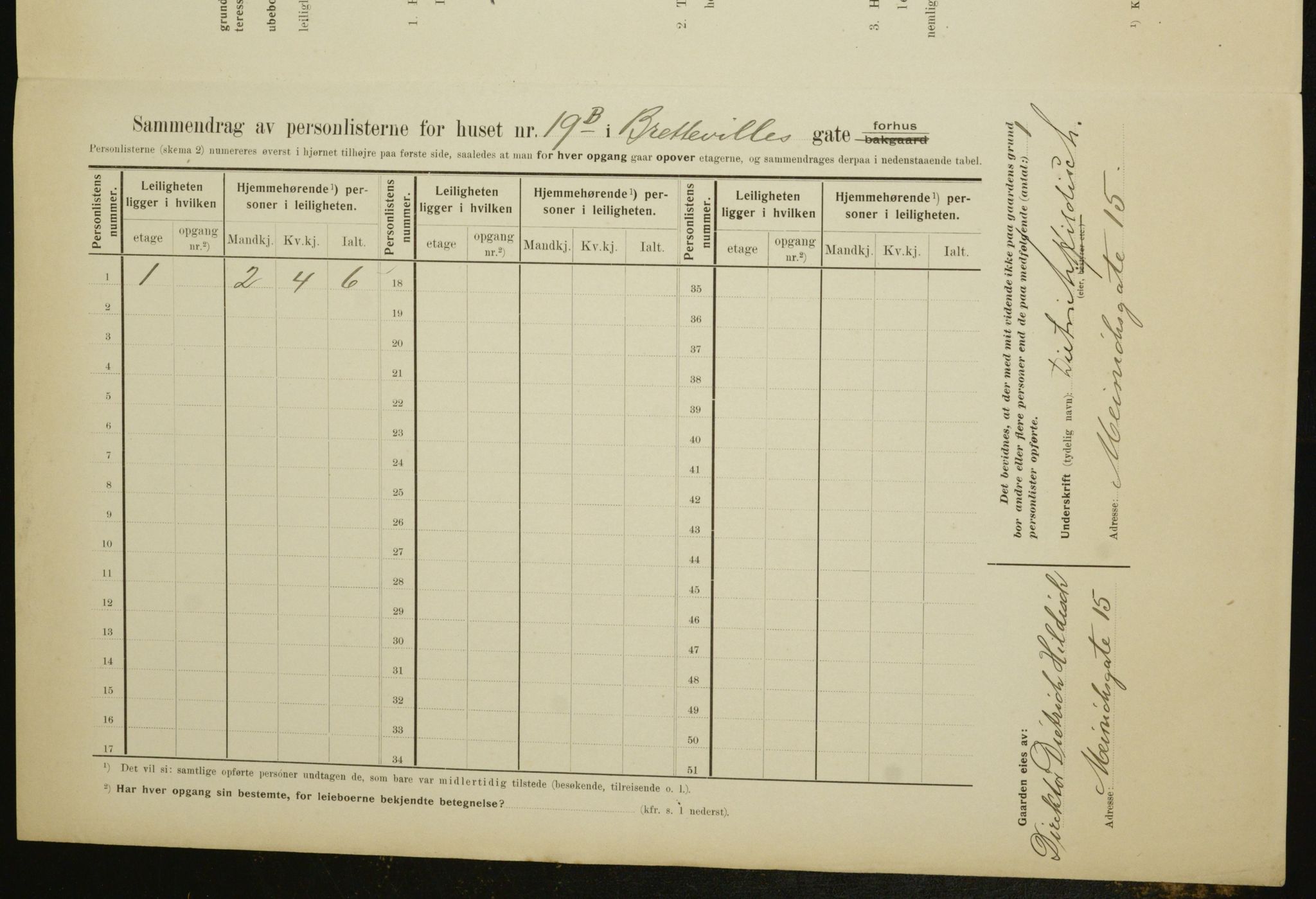 OBA, Kommunal folketelling 1.2.1910 for Kristiania, 1910, s. 8447