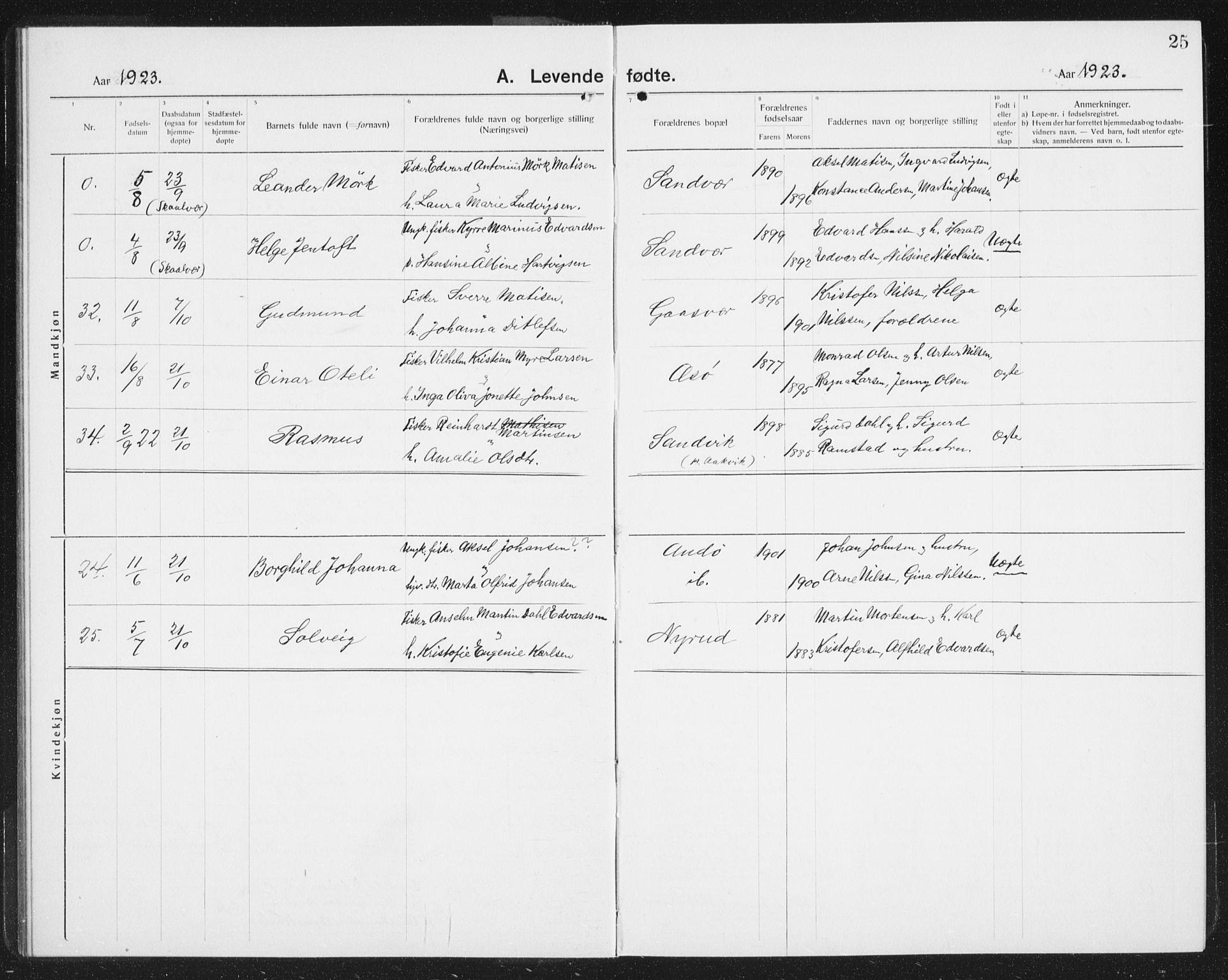 Ministerialprotokoller, klokkerbøker og fødselsregistre - Nordland, AV/SAT-A-1459/834/L0517: Klokkerbok nr. 834C07, 1919-1939, s. 25