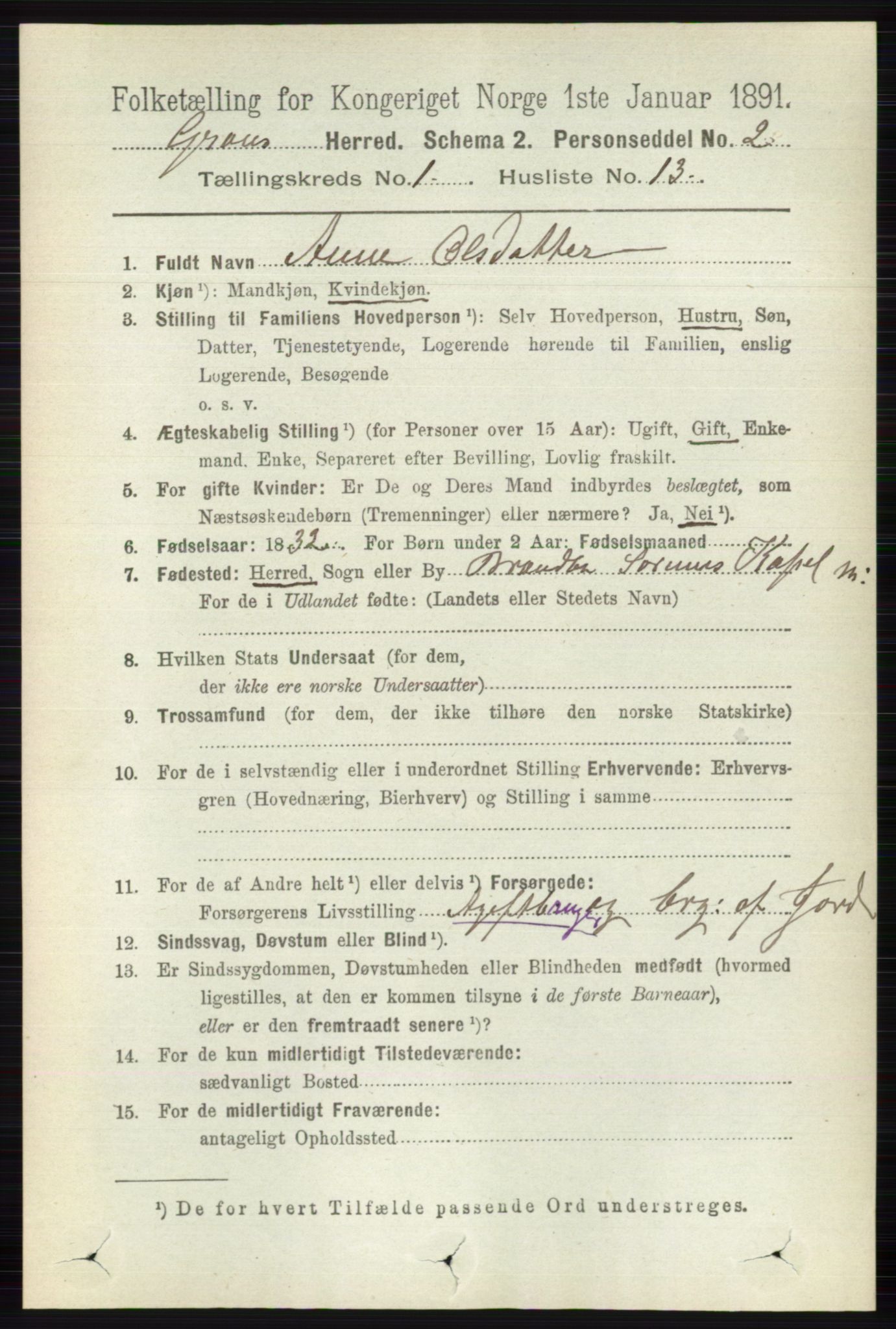 RA, Folketelling 1891 for 0534 Gran herred, 1891, s. 141