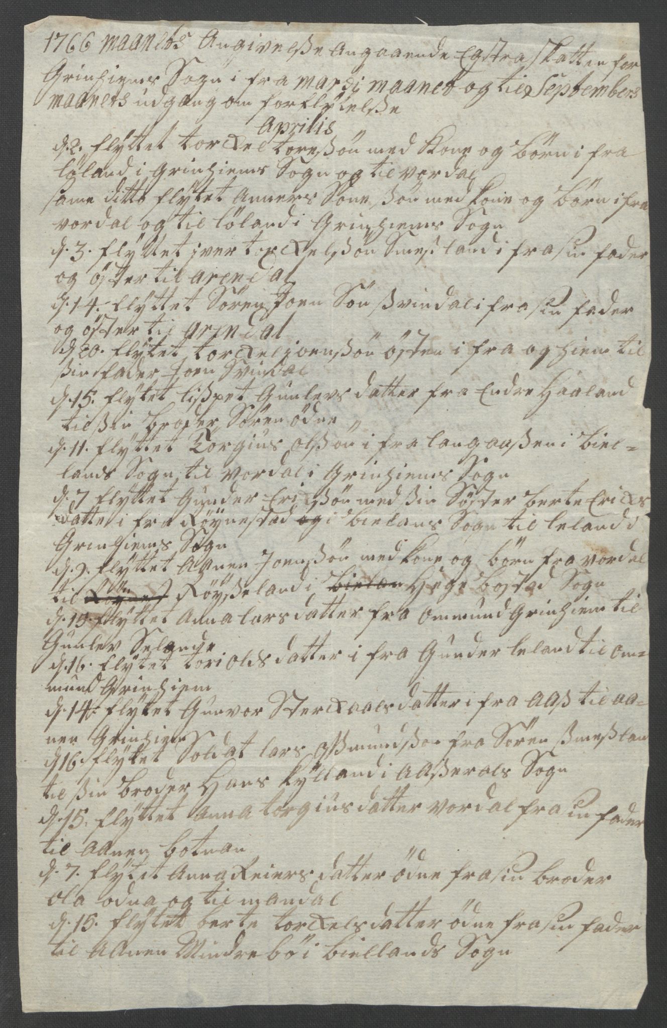 Rentekammeret inntil 1814, Reviderte regnskaper, Fogderegnskap, RA/EA-4092/R45/L2704: Ekstraskatten Lista og Mandal, 1762-1768, s. 283