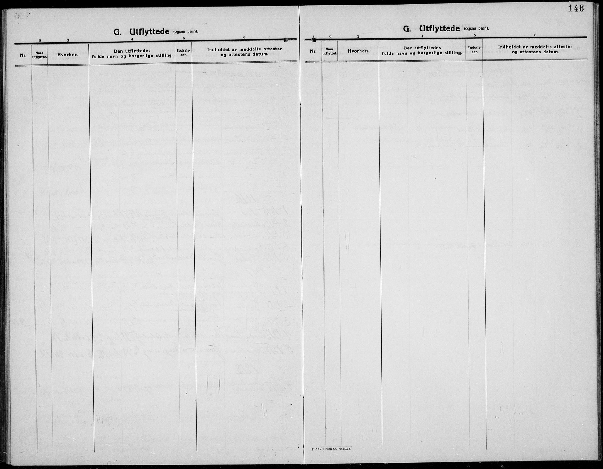 Øystre Slidre prestekontor, AV/SAH-PREST-138/H/Ha/Hab/L0008: Klokkerbok nr. 8, 1911-1938, s. 146