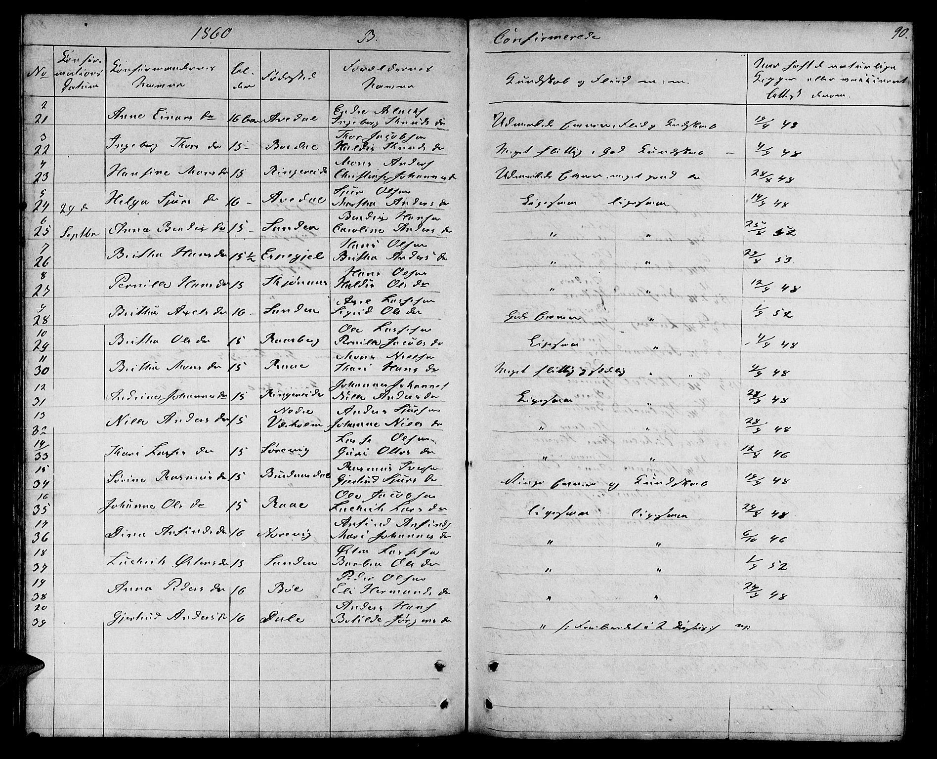 Lavik sokneprestembete, AV/SAB-A-80901: Klokkerbok nr. A 1, 1854-1881, s. 90