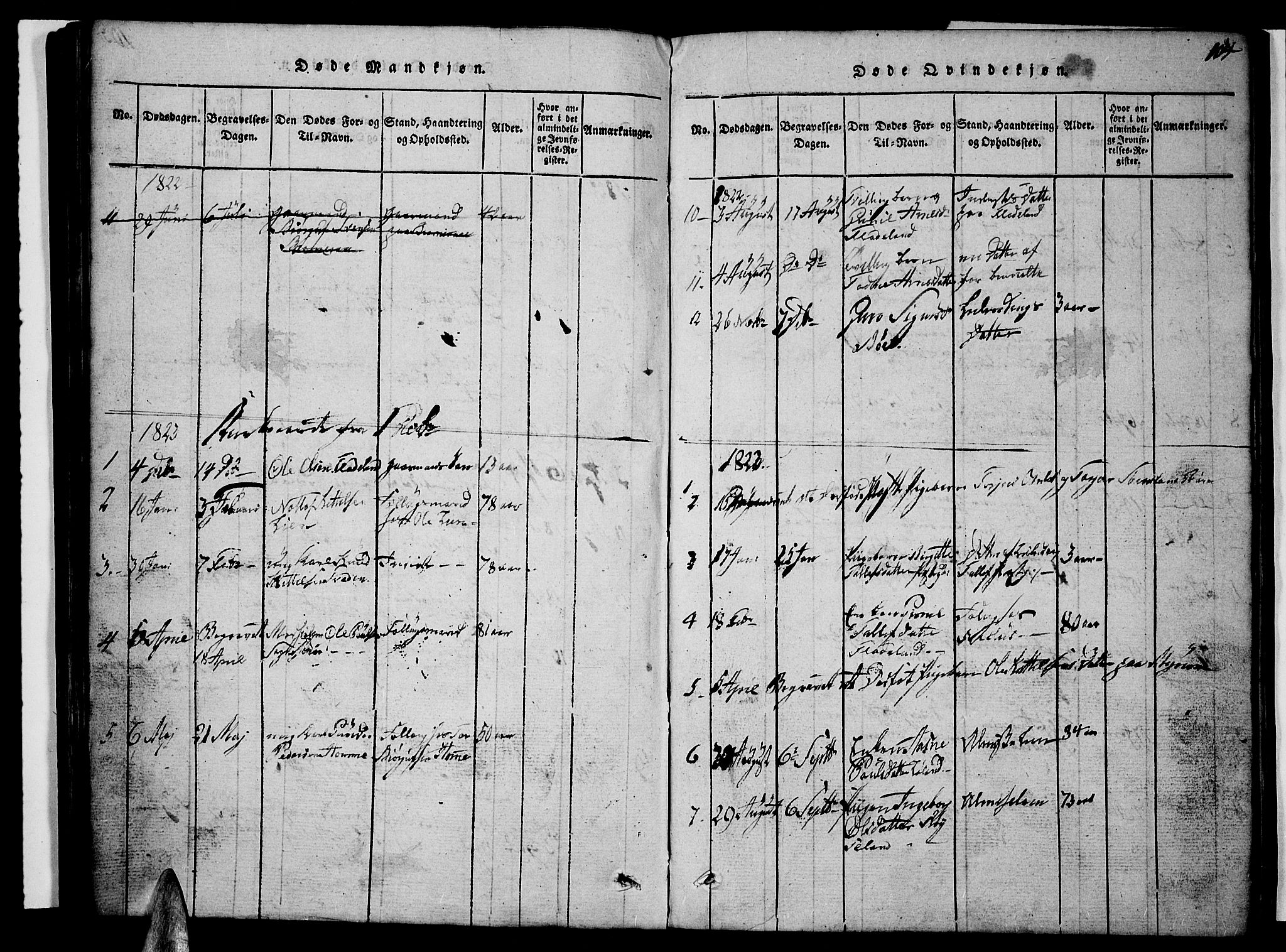 Valle sokneprestkontor, AV/SAK-1111-0044/F/Fb/Fbc/L0001: Klokkerbok nr. B 1 /1, 1816-1829, s. 104