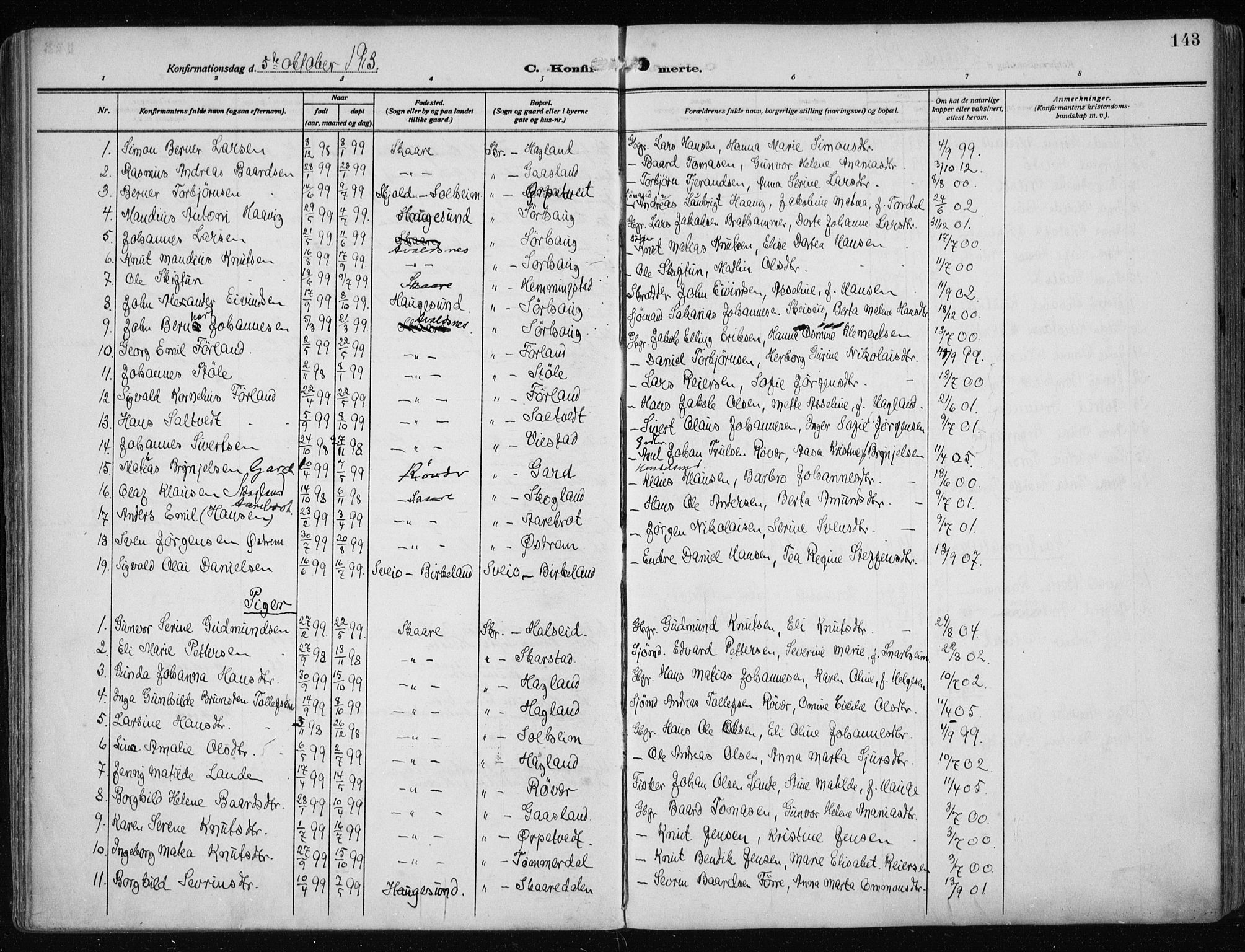 Haugesund sokneprestkontor, AV/SAST-A -101863/H/Ha/Haa/L0010: Ministerialbok nr. A 10, 1909-1935, s. 143