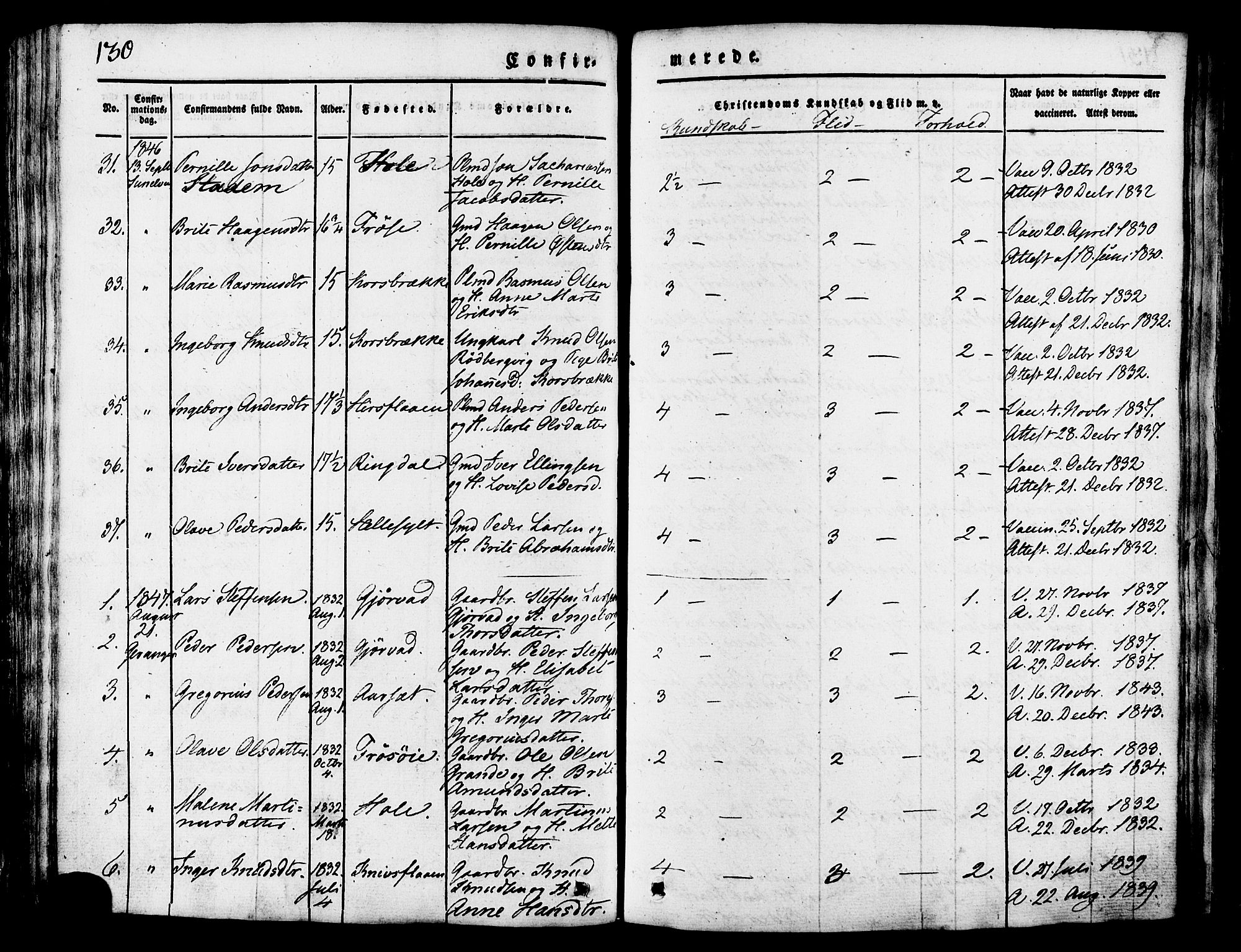 Ministerialprotokoller, klokkerbøker og fødselsregistre - Møre og Romsdal, AV/SAT-A-1454/517/L0221: Ministerialbok nr. 517A01, 1827-1858, s. 130