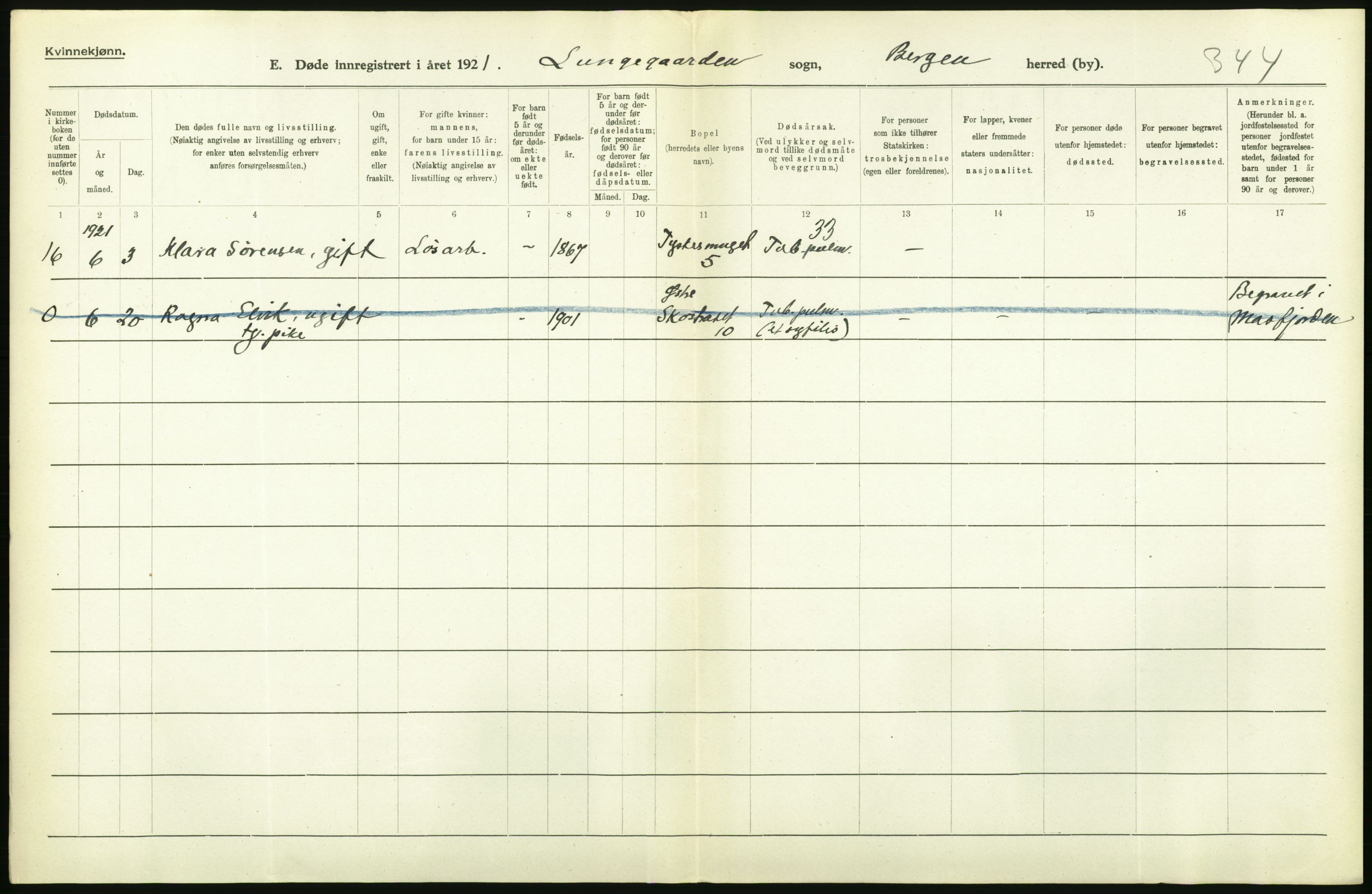 Statistisk sentralbyrå, Sosiodemografiske emner, Befolkning, AV/RA-S-2228/D/Df/Dfc/Dfca/L0036: Bergen: Døde., 1921, s. 354