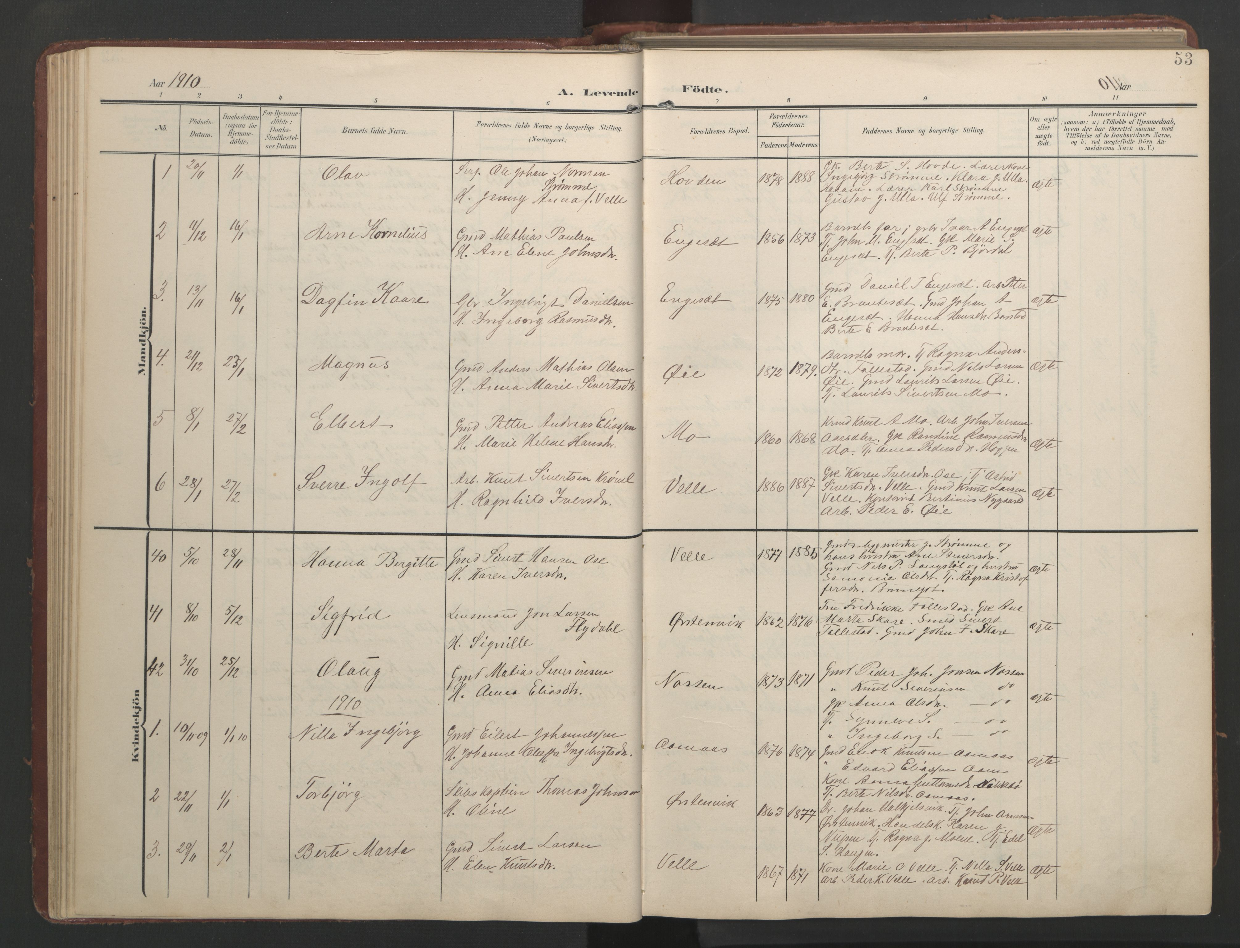 Ministerialprotokoller, klokkerbøker og fødselsregistre - Møre og Romsdal, SAT/A-1454/513/L0190: Klokkerbok nr. 513C04, 1904-1926, s. 53