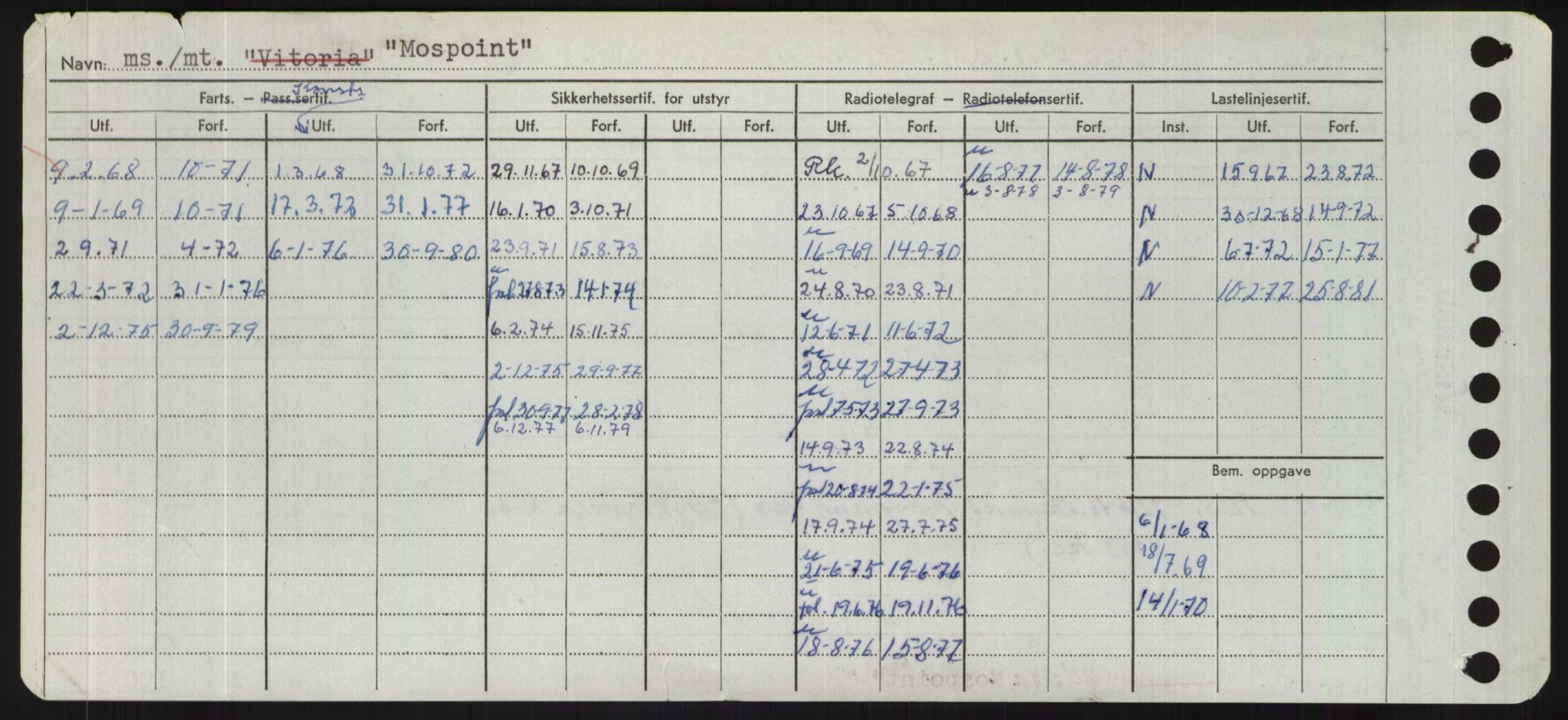 Sjøfartsdirektoratet med forløpere, Skipsmålingen, RA/S-1627/H/Hd/L0025: Fartøy, Min-Mås, s. 292