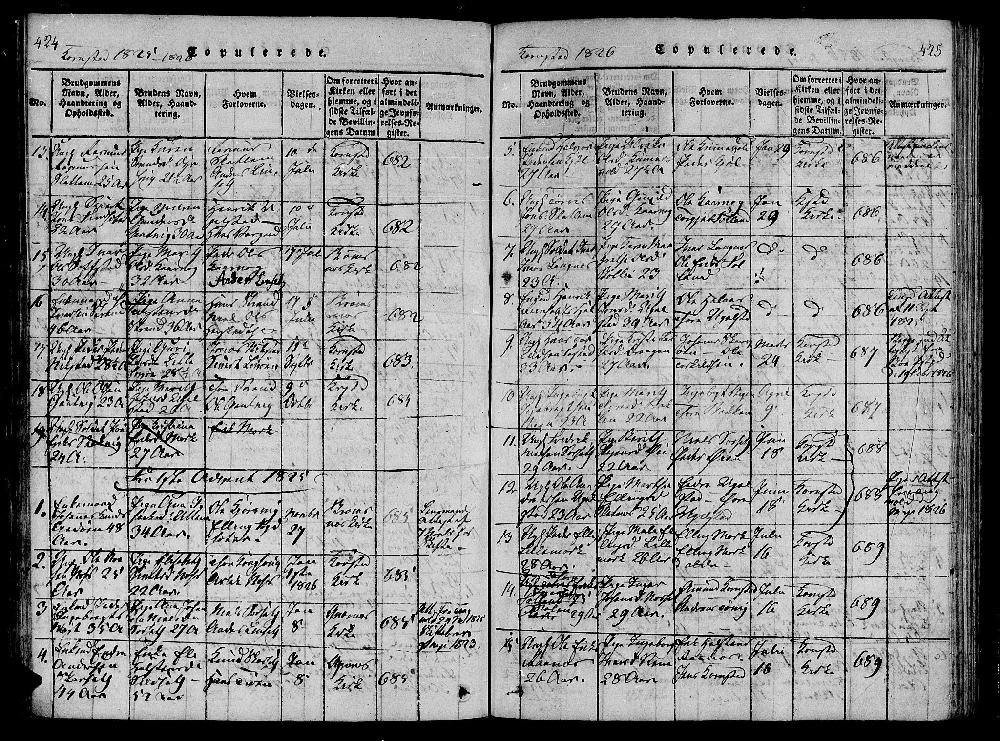 Ministerialprotokoller, klokkerbøker og fødselsregistre - Møre og Romsdal, AV/SAT-A-1454/568/L0800: Ministerialbok nr. 568A09 /3, 1820-1830, s. 424-425