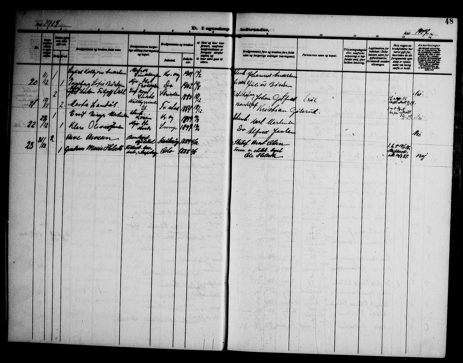 Kråkerøy prestekontor Kirkebøker, AV/SAO-A-10912/G/Ga/L0002: Klokkerbok nr. 2, 1908-1952, s. 48