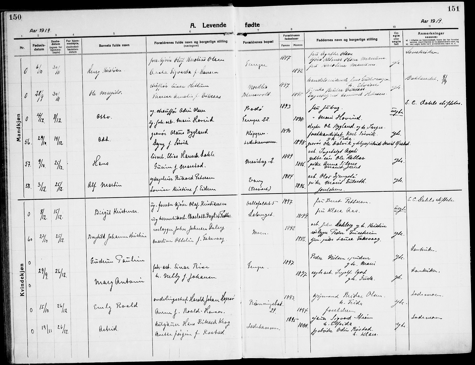 Ministerialprotokoller, klokkerbøker og fødselsregistre - Sør-Trøndelag, SAT/A-1456/607/L0321: Ministerialbok nr. 607A05, 1916-1935, s. 150-151