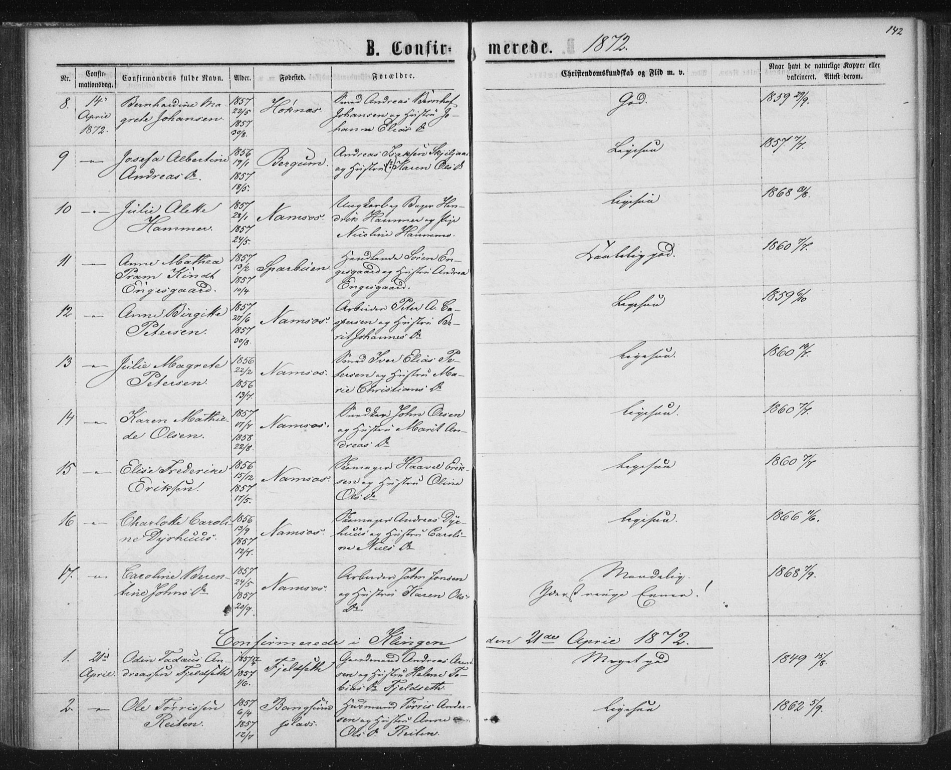 Ministerialprotokoller, klokkerbøker og fødselsregistre - Nord-Trøndelag, SAT/A-1458/768/L0570: Ministerialbok nr. 768A05, 1865-1874, s. 142