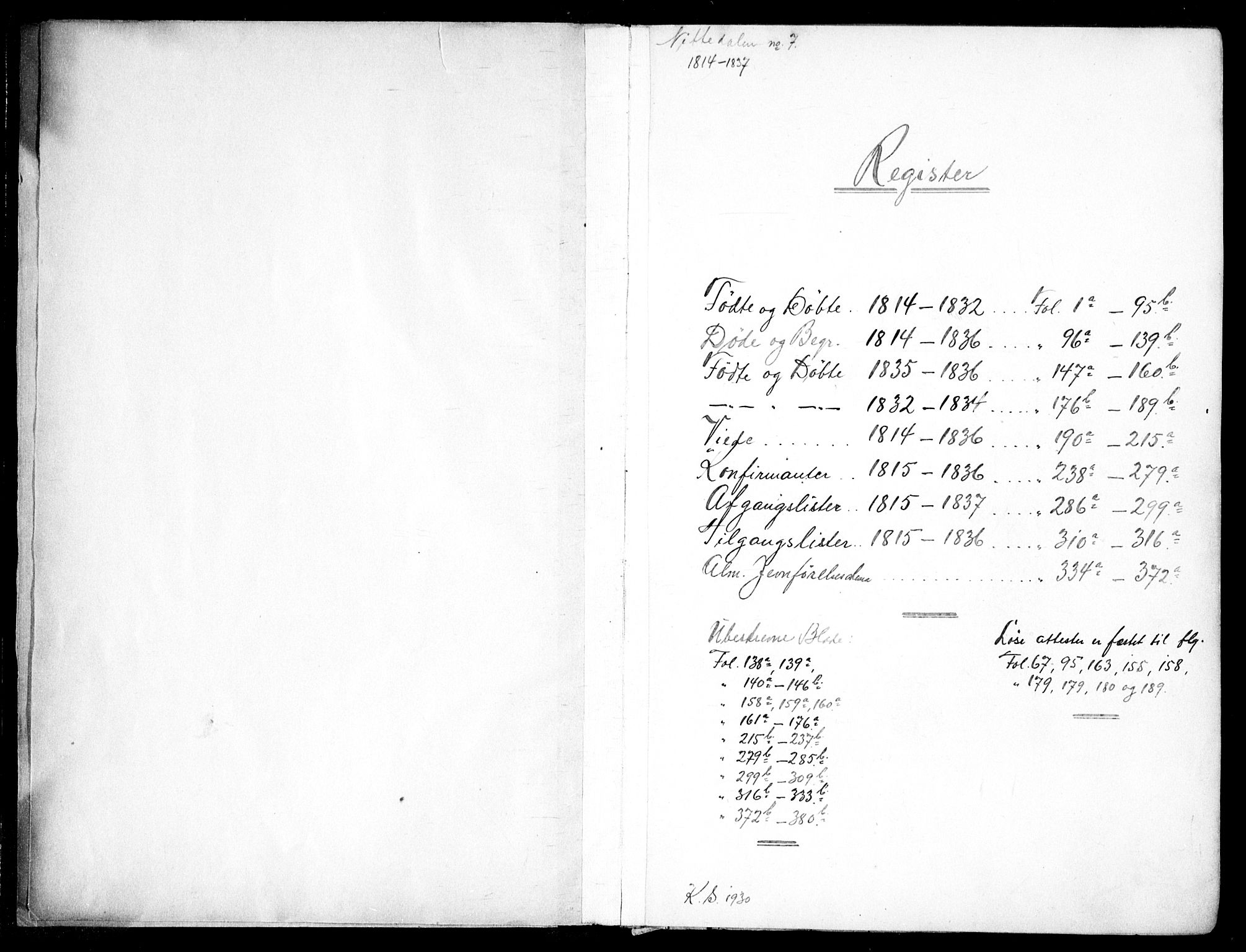 Nittedal prestekontor Kirkebøker, SAO/A-10365a/F/Fa/L0003: Ministerialbok nr. I 3, 1814-1836