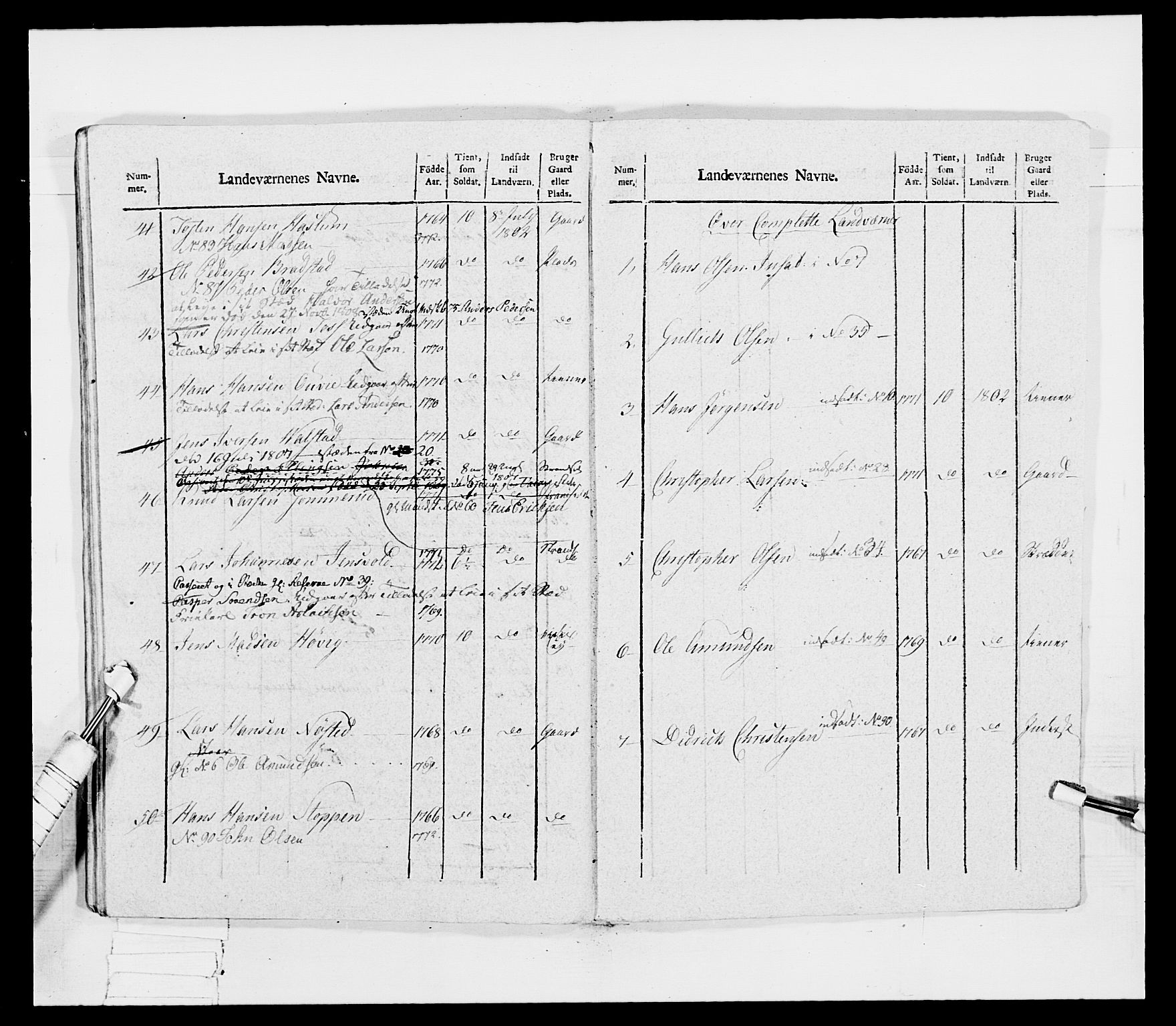 Generalitets- og kommissariatskollegiet, Det kongelige norske kommissariatskollegium, AV/RA-EA-5420/E/Eh/L0032a: Nordafjelske gevorbne infanteriregiment, 1806, s. 426