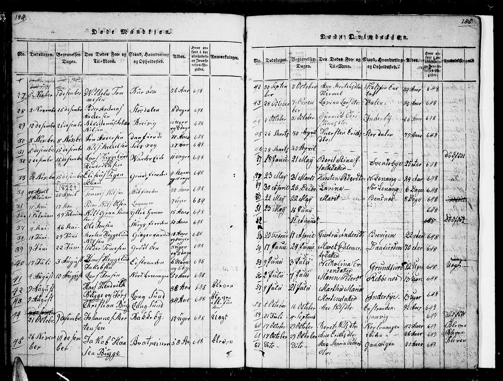 Karlsøy sokneprestembete, AV/SATØ-S-1299/H/Ha/Hab/L0001klokker: Klokkerbok nr. 1, 1821-1840, s. 184-185