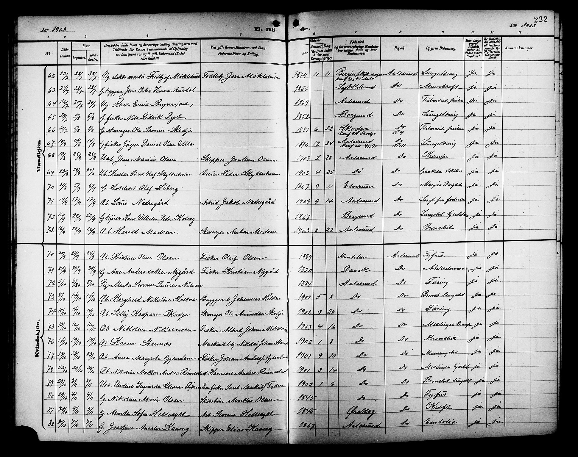 Ministerialprotokoller, klokkerbøker og fødselsregistre - Møre og Romsdal, AV/SAT-A-1454/529/L0469: Klokkerbok nr. 529C06, 1898-1906, s. 222