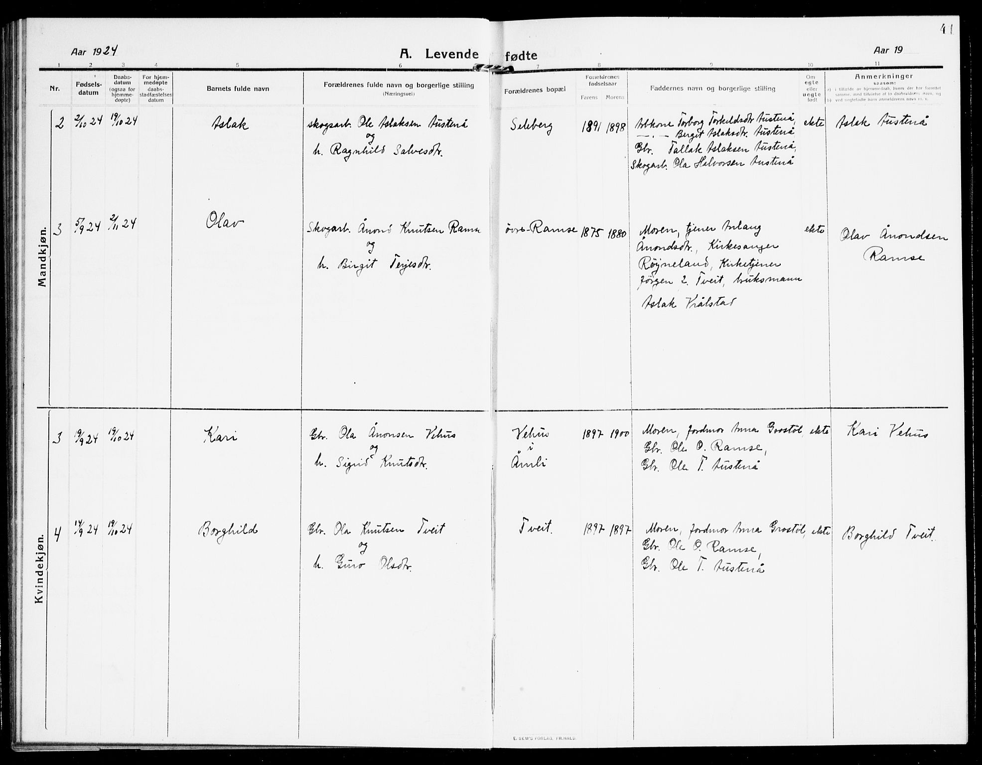 Åmli sokneprestkontor, SAK/1111-0050/F/Fb/Fbb/L0003: Klokkerbok nr. B 3, 1906-1941, s. 41