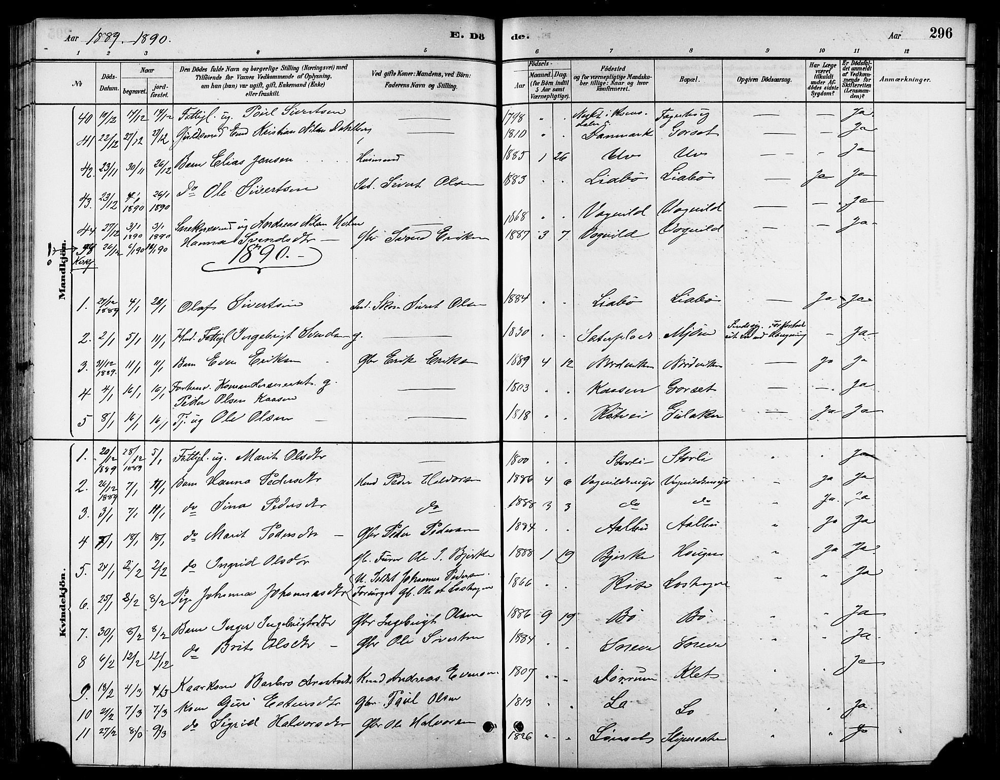 Ministerialprotokoller, klokkerbøker og fødselsregistre - Sør-Trøndelag, AV/SAT-A-1456/678/L0901: Ministerialbok nr. 678A10, 1881-1894, s. 296