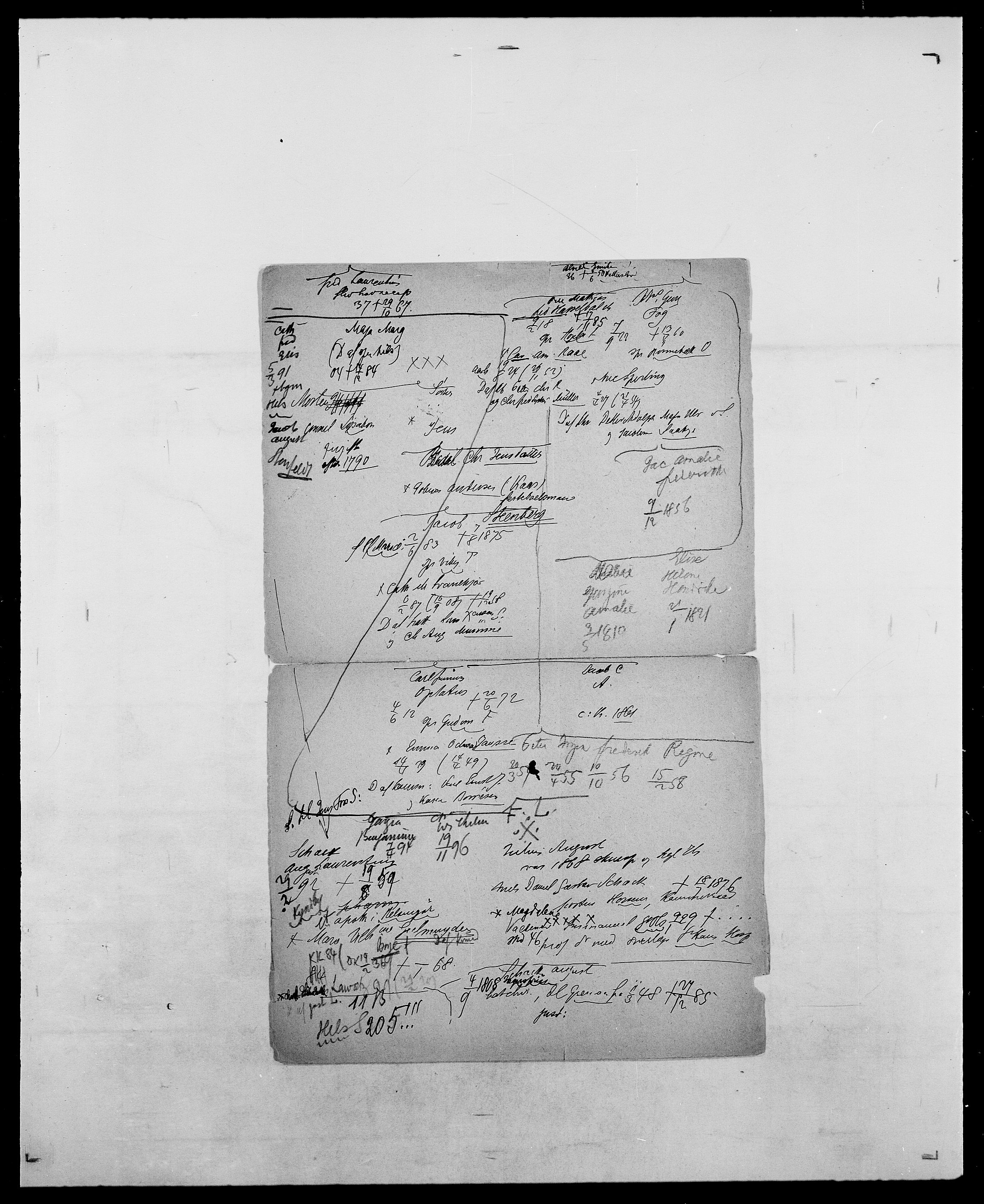 Delgobe, Charles Antoine - samling, AV/SAO-PAO-0038/D/Da/L0037: Steen, Sthen, Stein - Svare, Svanige, Svanne, se også Svanning og Schwane, s. 130