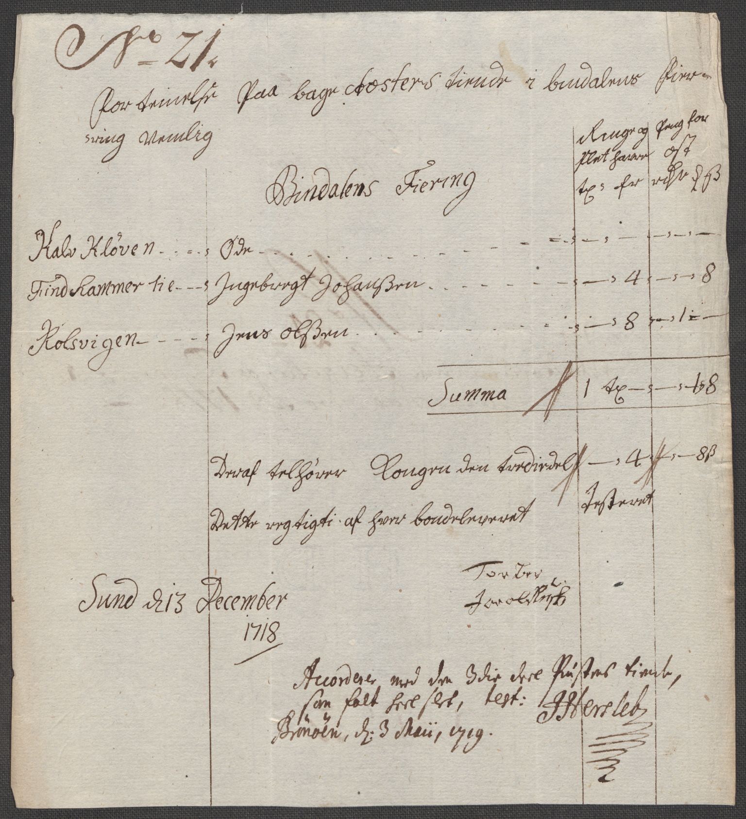 Rentekammeret inntil 1814, Reviderte regnskaper, Fogderegnskap, AV/RA-EA-4092/R65/L4516: Fogderegnskap Helgeland, 1718, s. 201