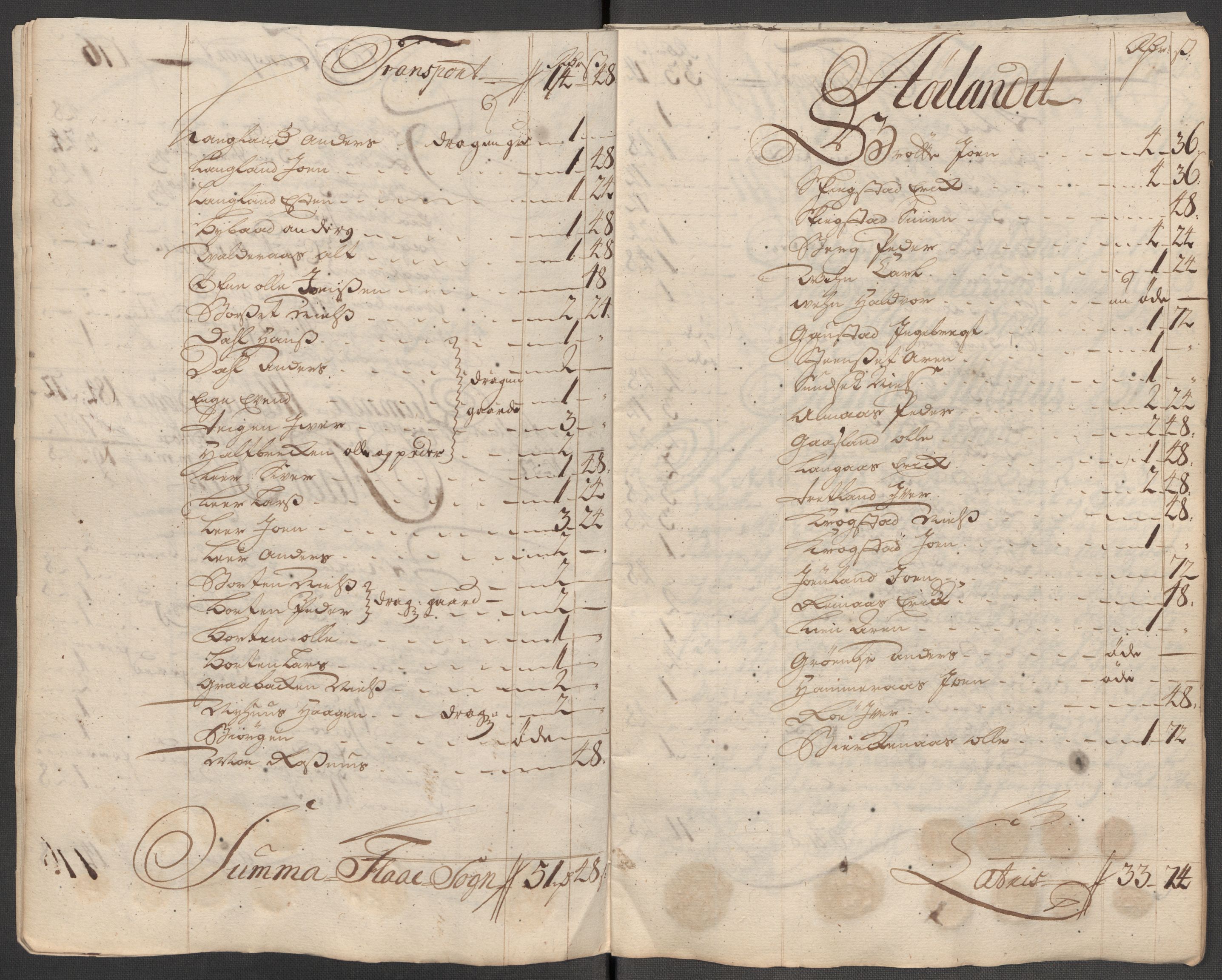 Rentekammeret inntil 1814, Reviderte regnskaper, Fogderegnskap, AV/RA-EA-4092/R60/L3972: Fogderegnskap Orkdal og Gauldal, 1718, s. 61