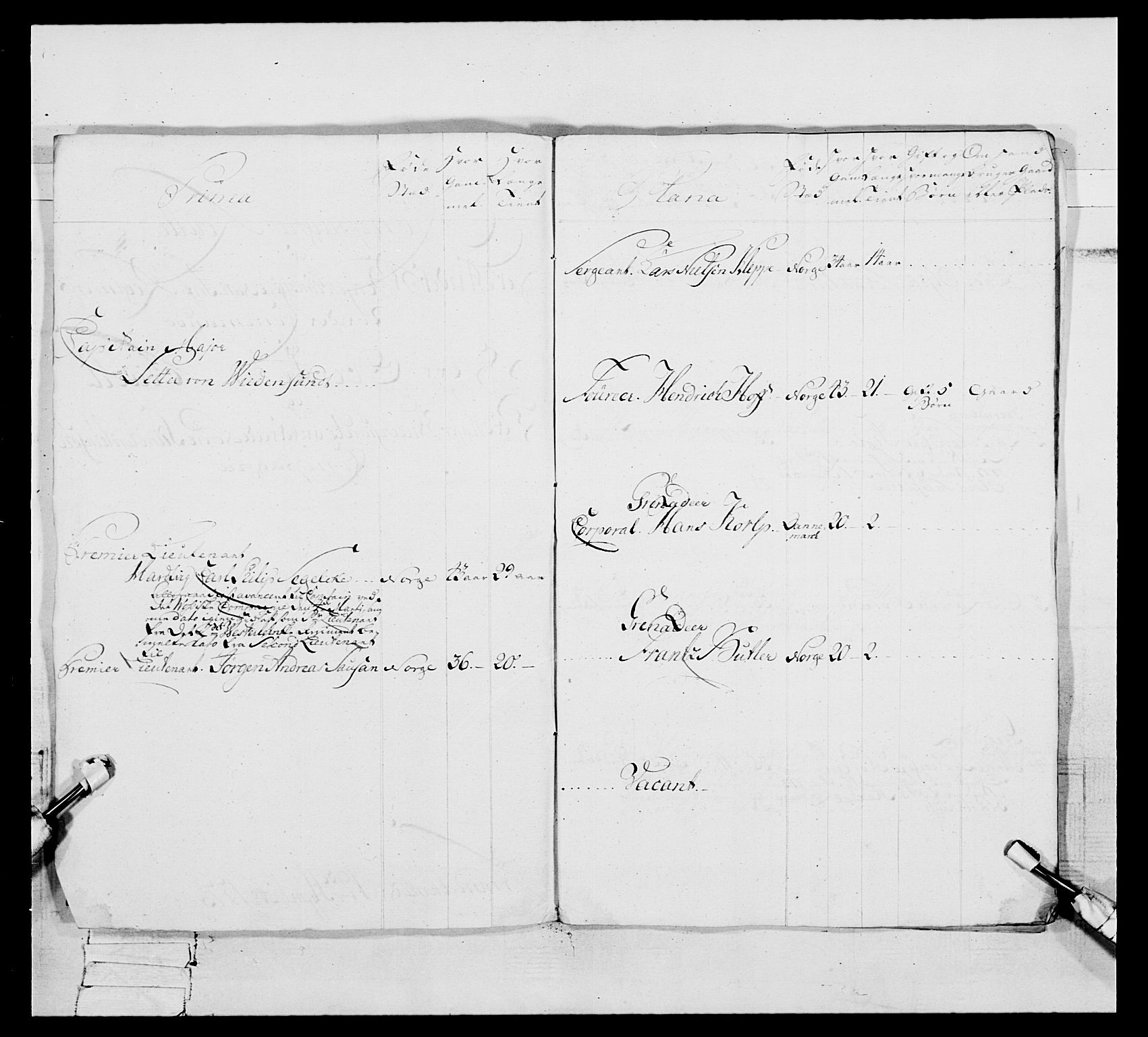 Generalitets- og kommissariatskollegiet, Det kongelige norske kommissariatskollegium, AV/RA-EA-5420/E/Eh/L0093: 2. Bergenhusiske nasjonale infanteriregiment, 1772-1774, s. 217